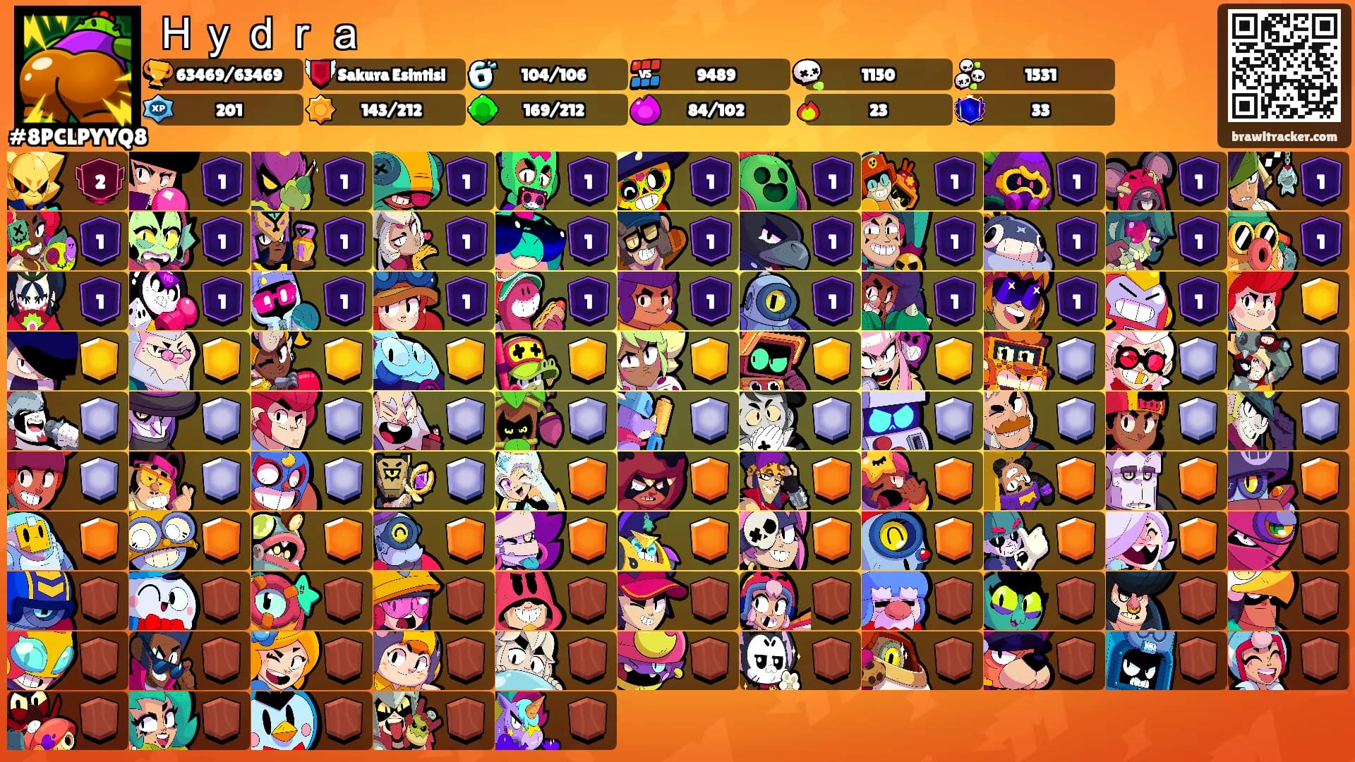 Ｈｙｄｒａ's Ranks