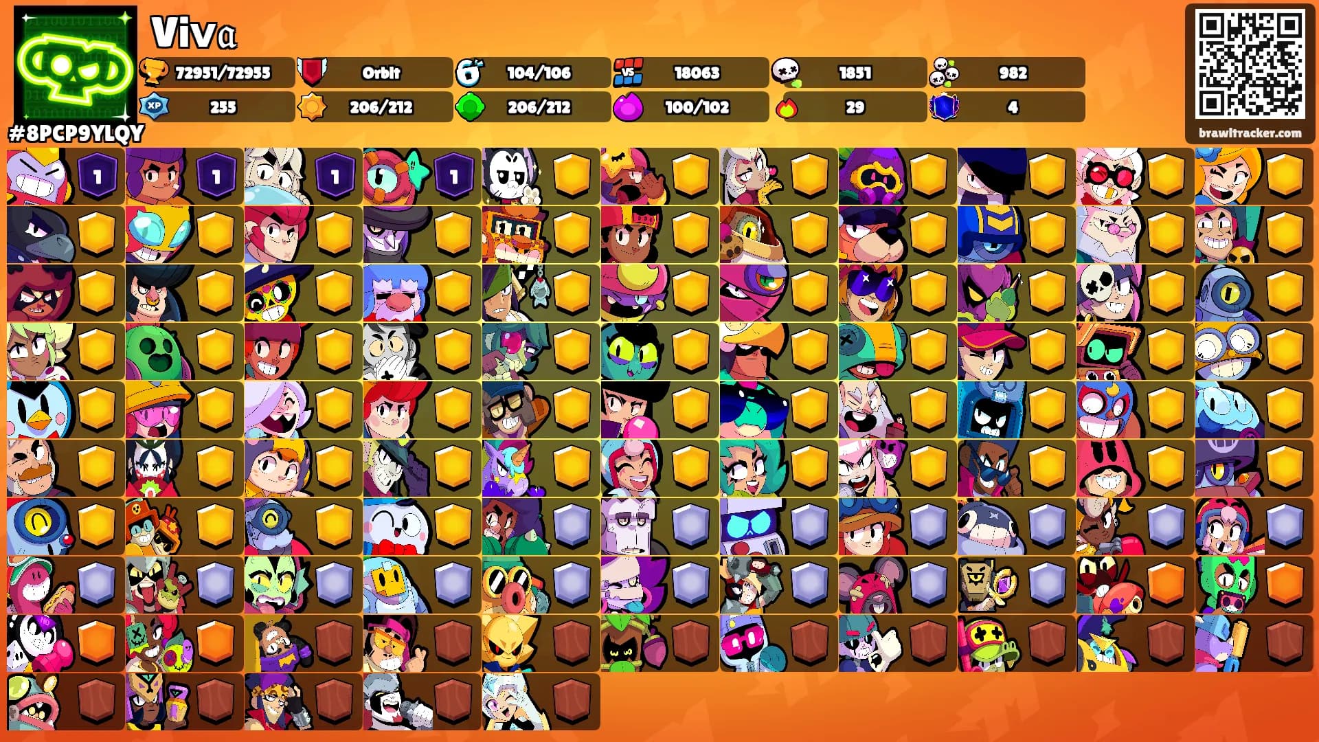 Viᴠ𝔞's Ranks