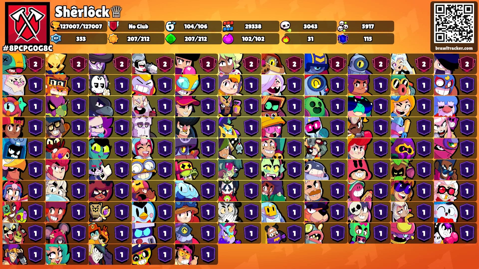 Shêrlôck♕'s Ranks