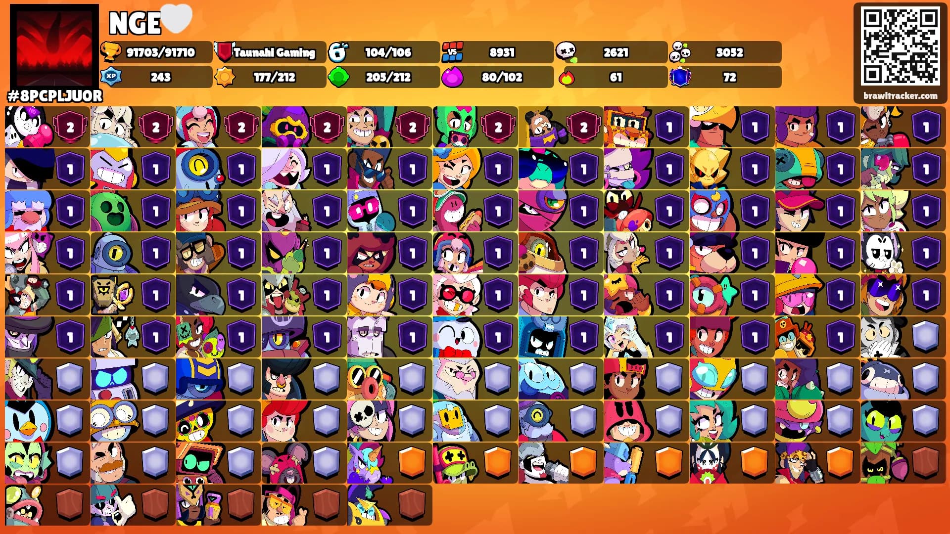 NGE🤍's Ranks