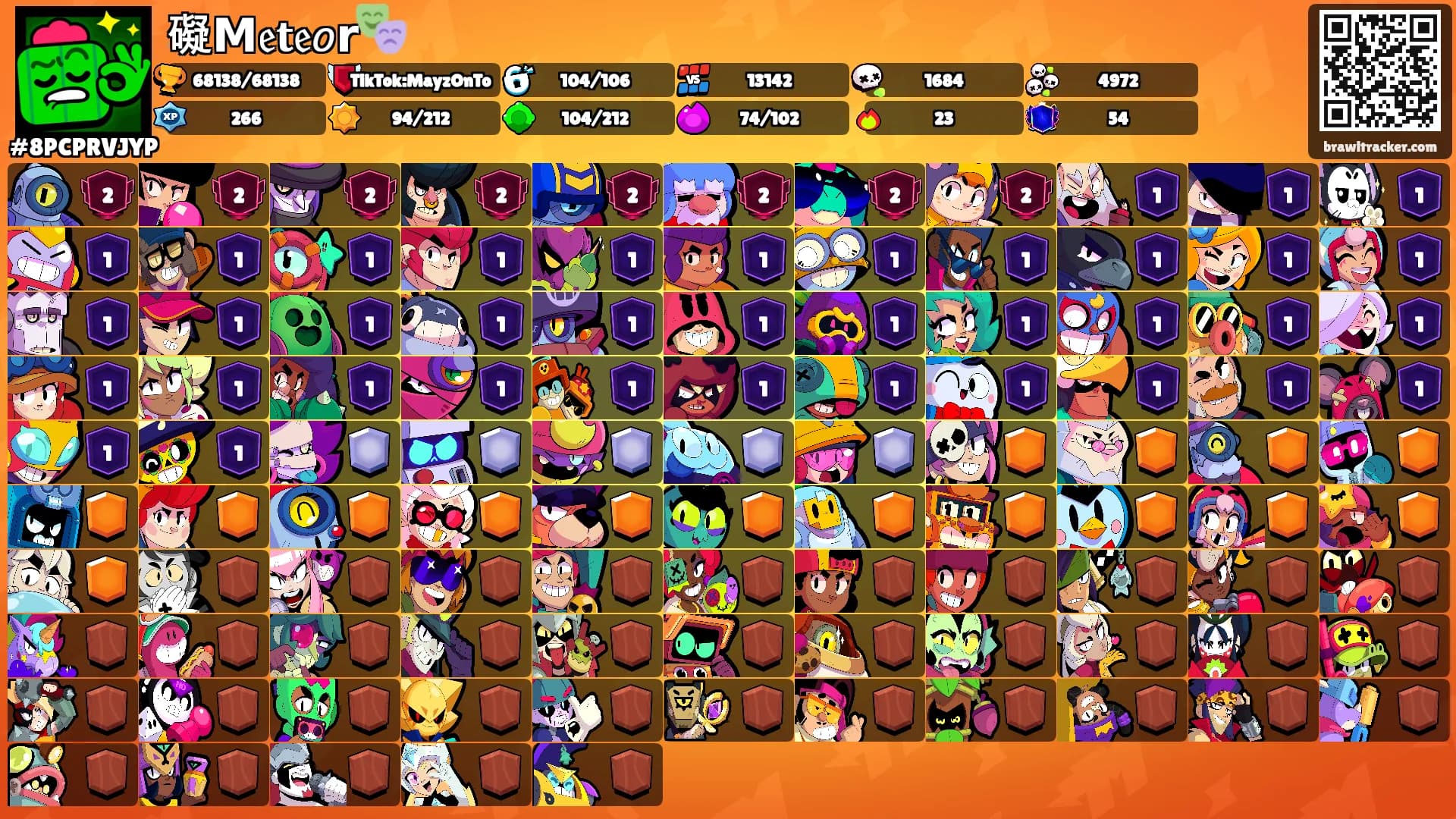 礙𝗠𝔢𝐭𝔢𝘰𝗿🎭's Ranks