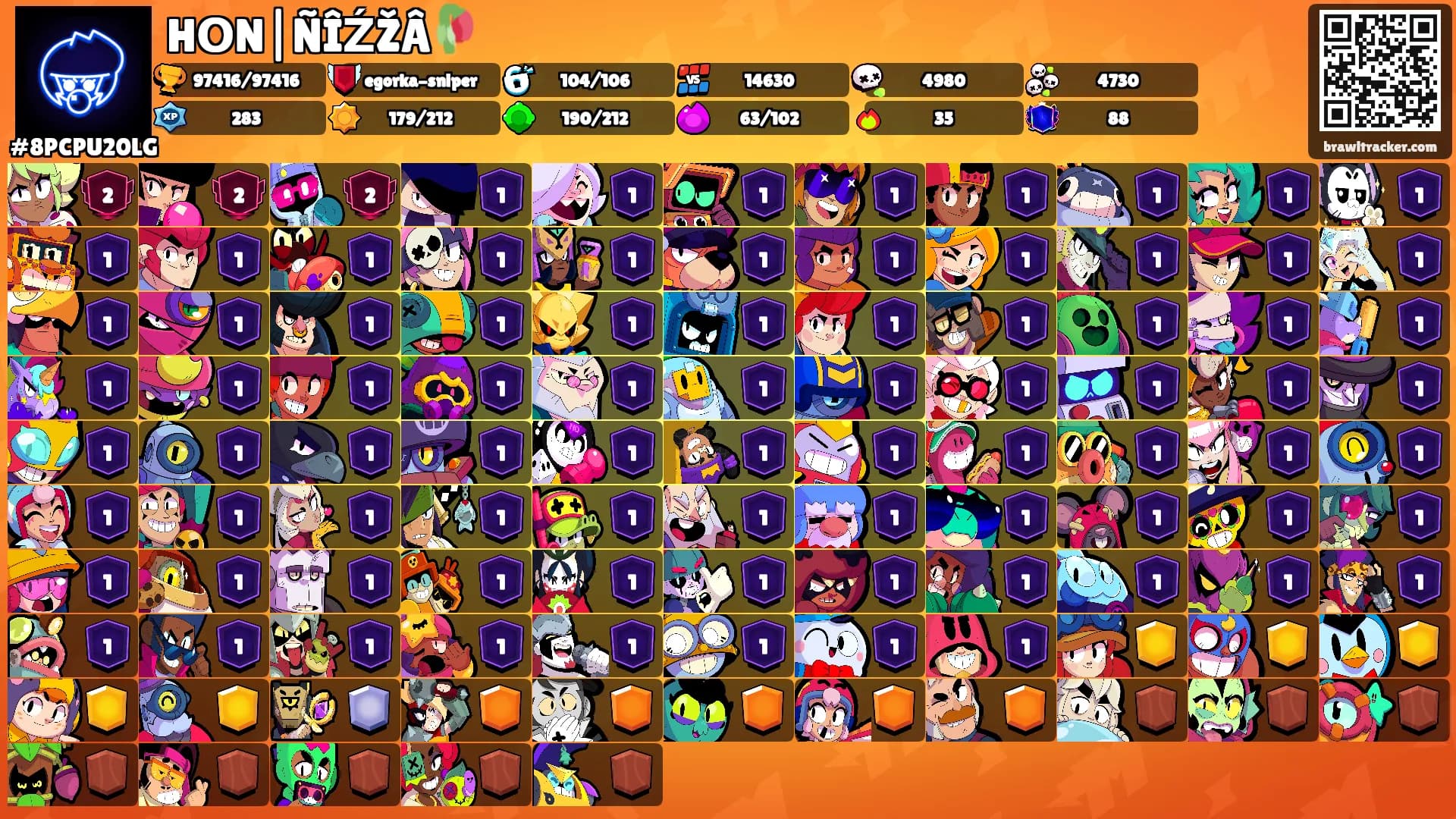 HОN|ÑÎŹŽÂ🥀's Ranks