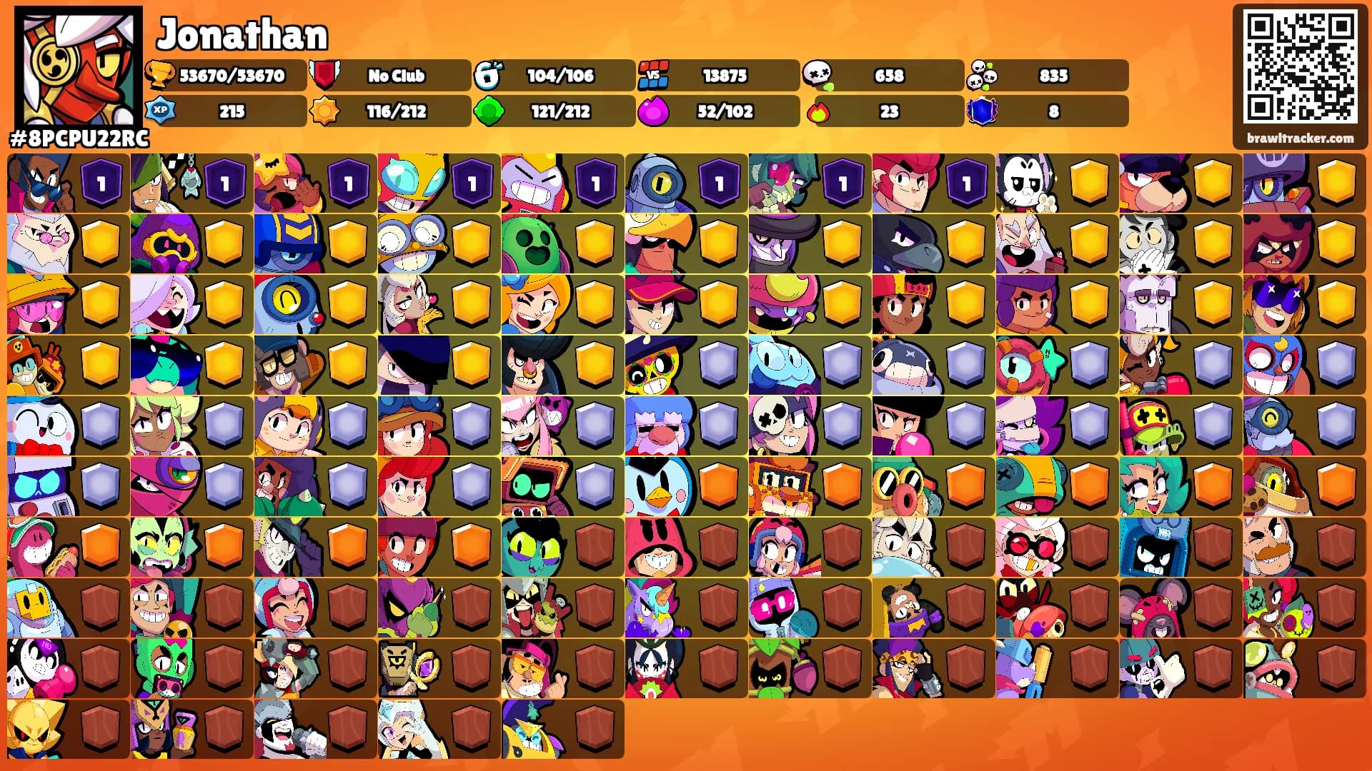 Jonathan's Ranks