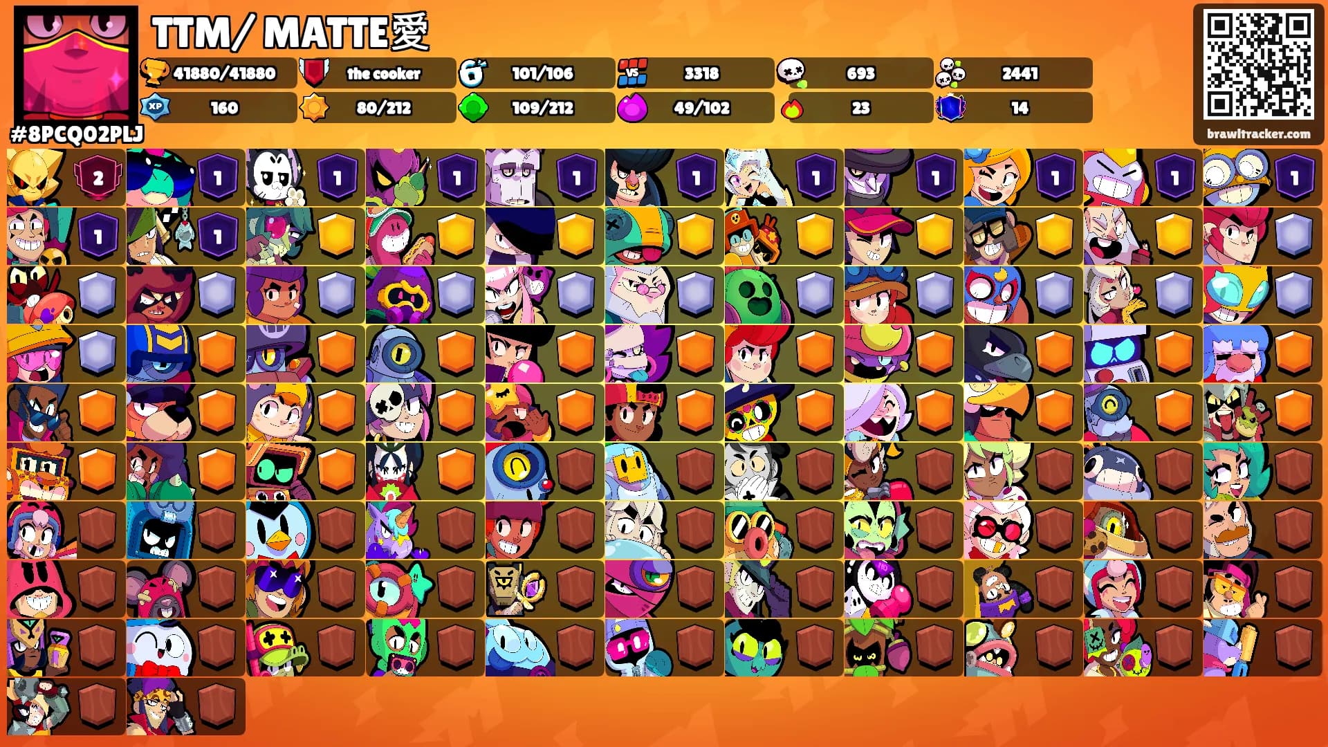TTM/ MATTE愛's Ranks