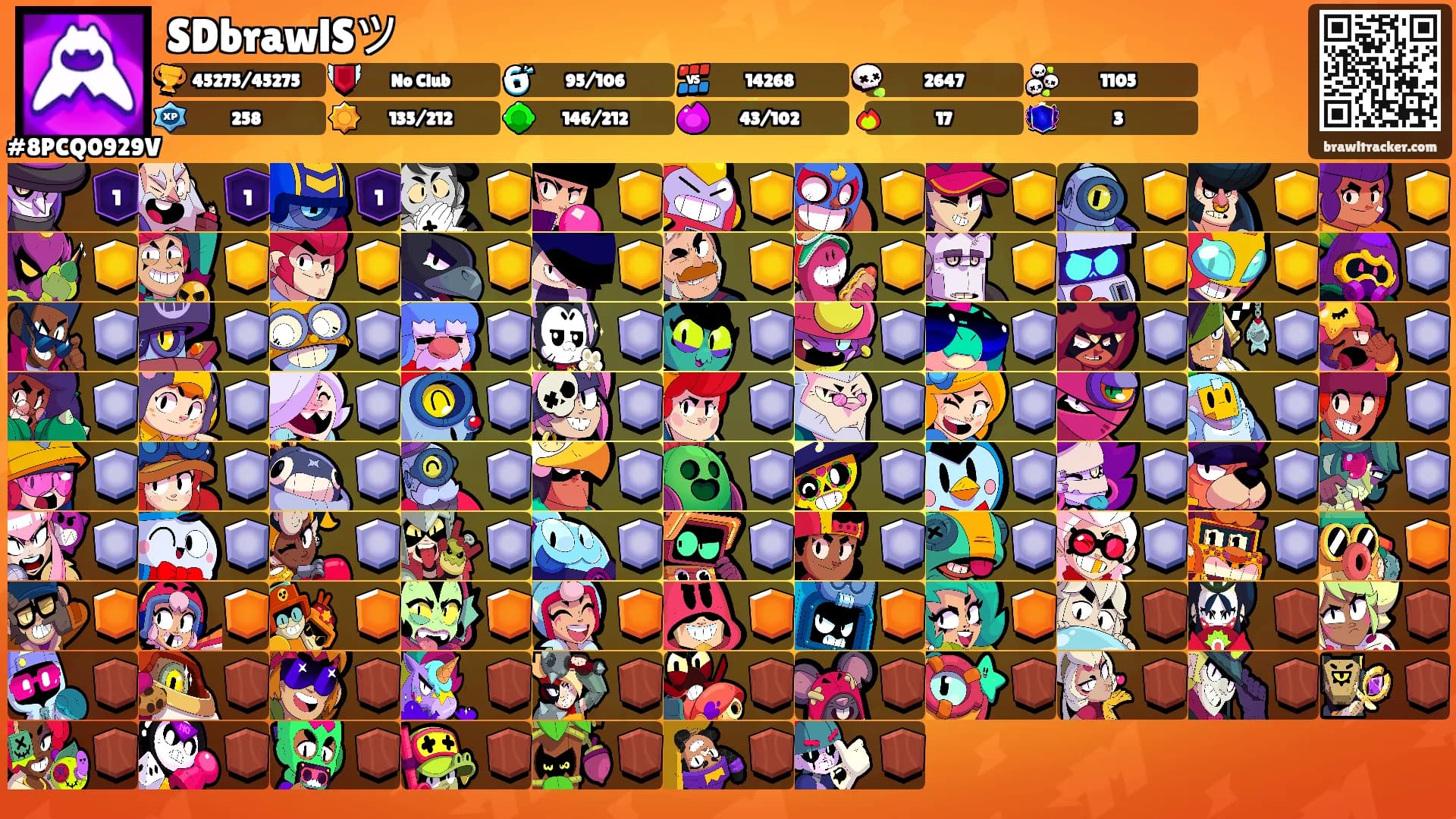 SDbrawlSツ's Ranks
