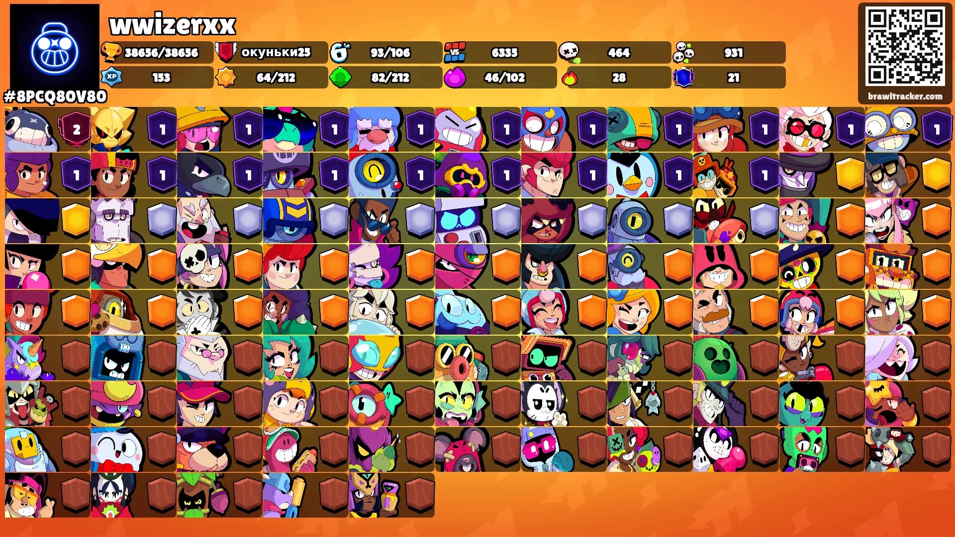 wwizerxx's Ranks