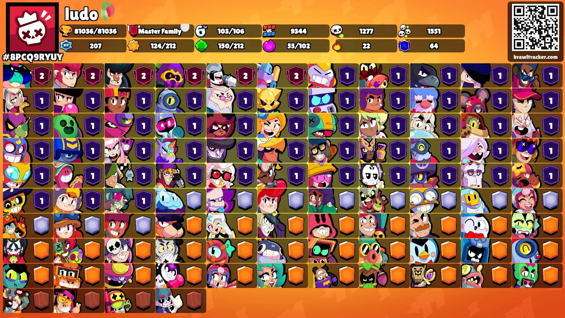 ludo🥀's Ranks