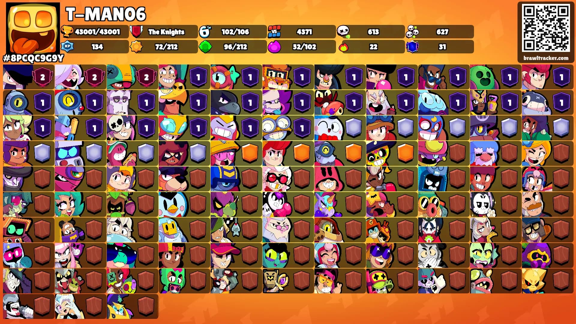 T-MAN06's Ranks