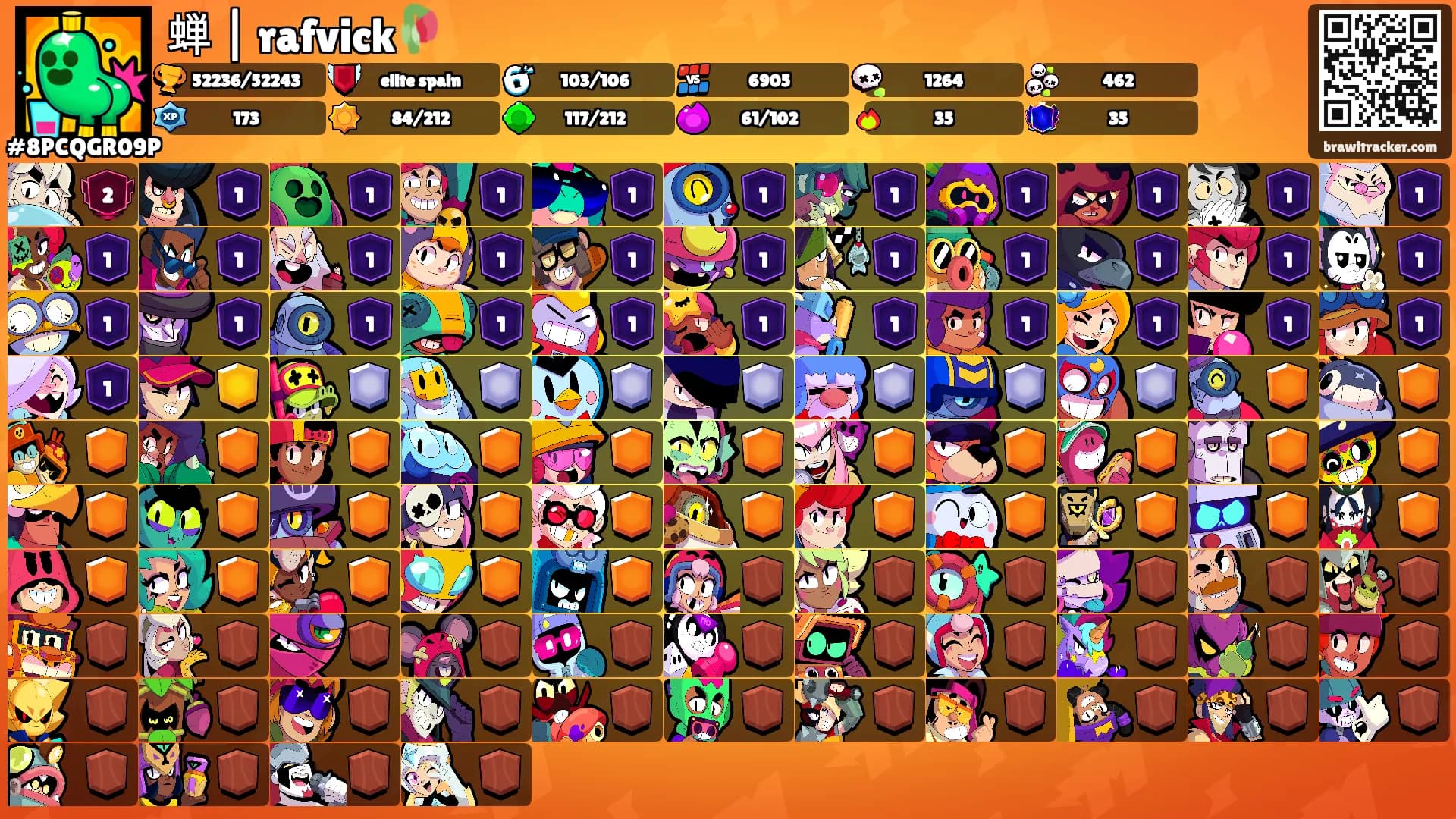 蝉 | rafvick🥀's Ranks