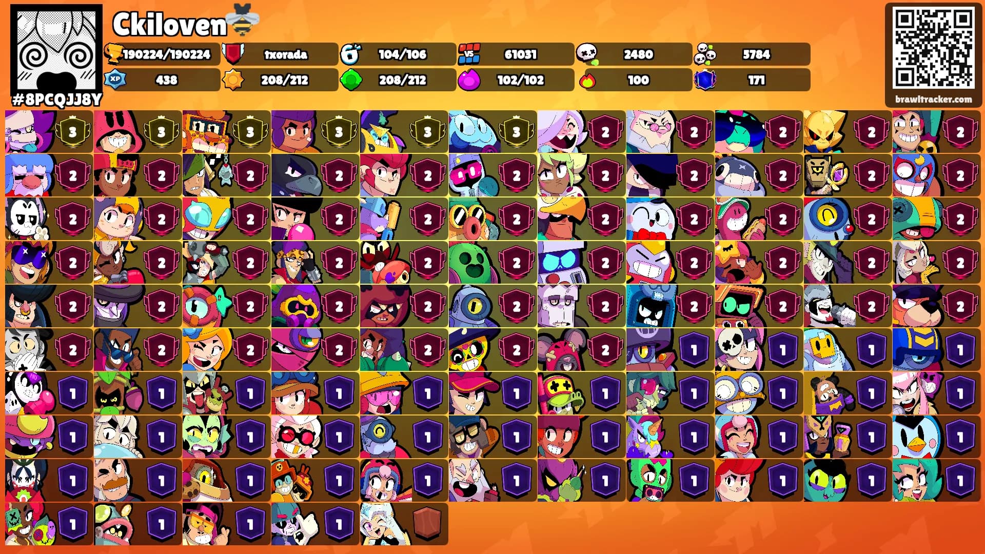 Ckiloven🐝's Ranks