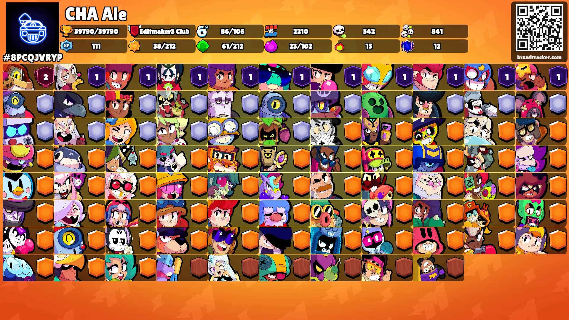 CHA Ale's Ranks