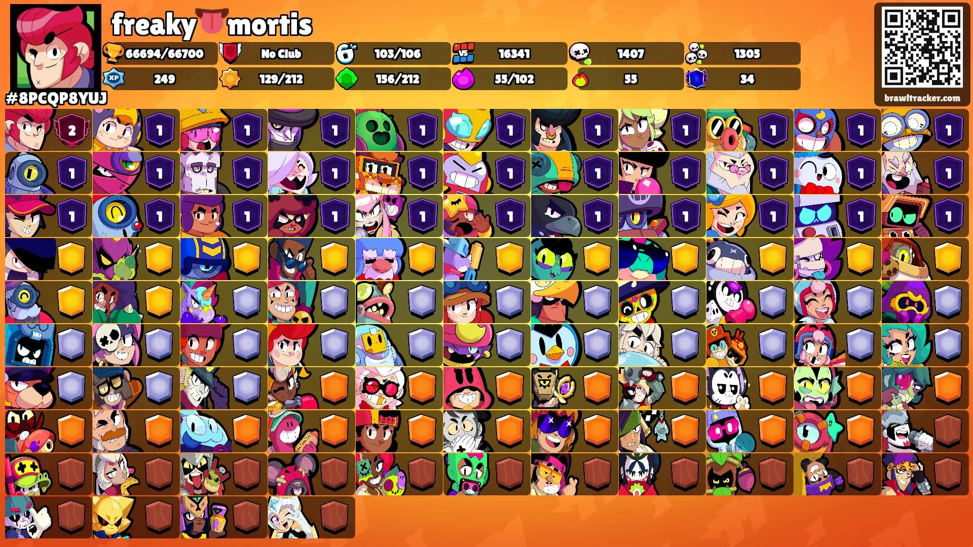 freaky👅mortis's Ranks
