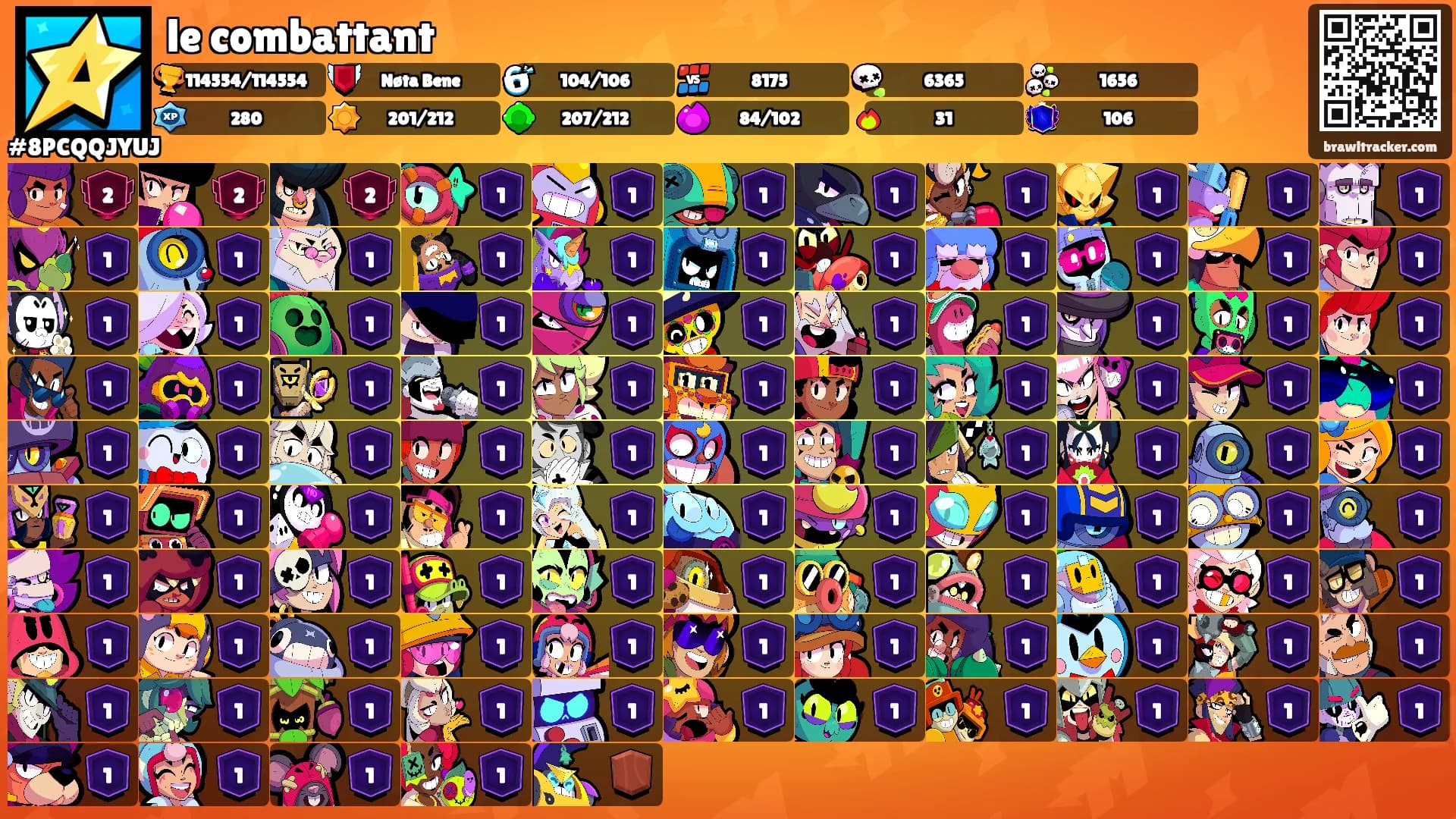 le combattant's Ranks