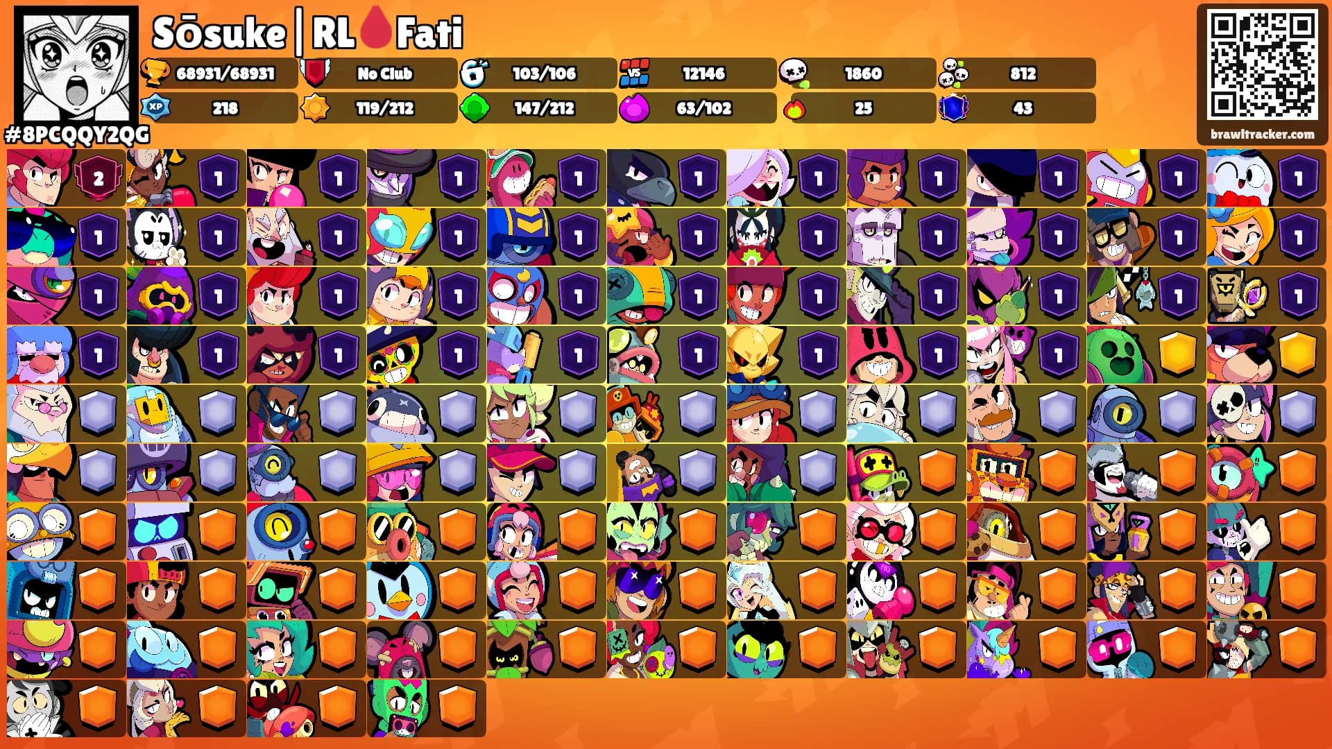Sōsuke|RL🩸Fati's Ranks