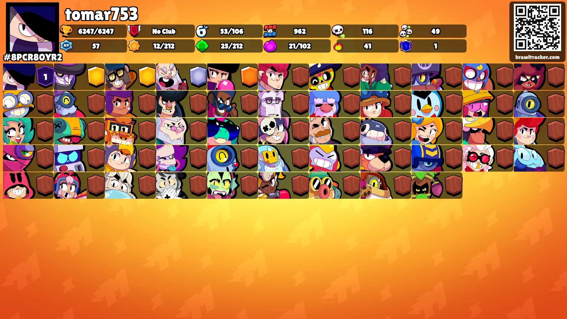tomar753's Ranks