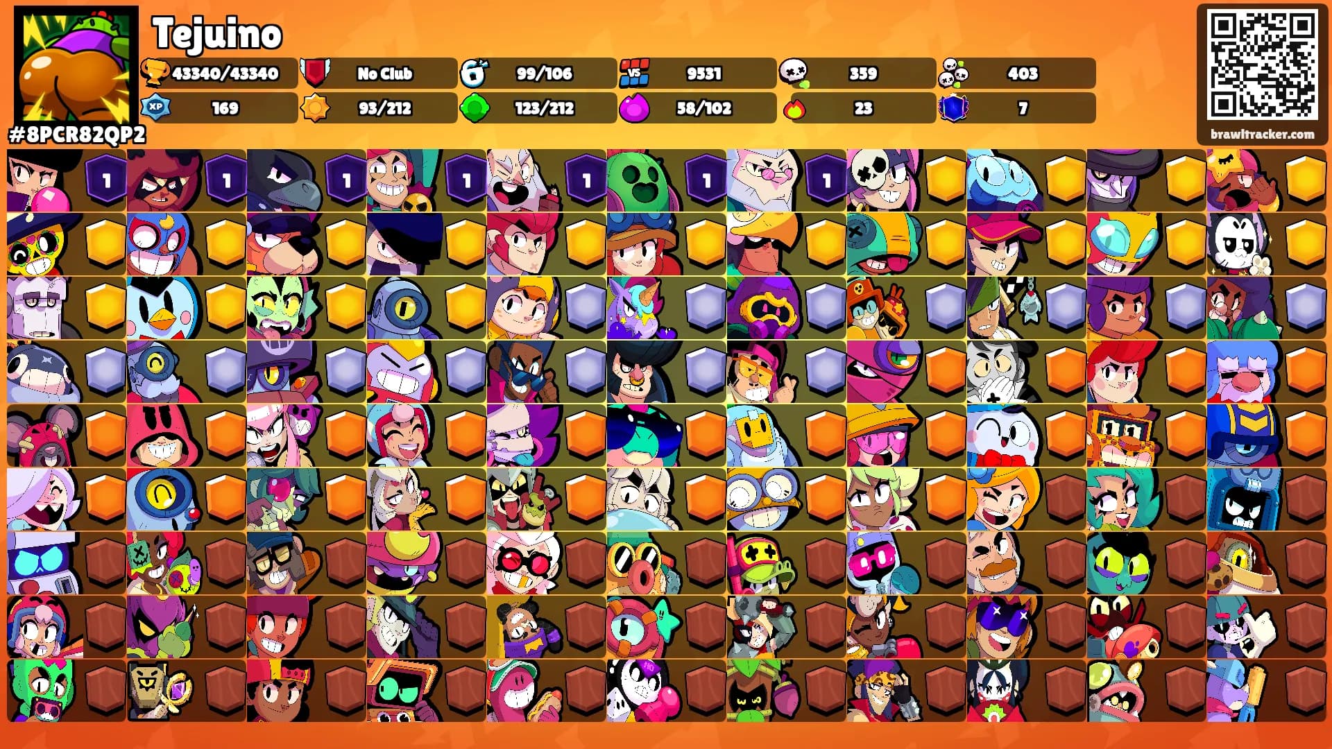 Tejuino's Ranks