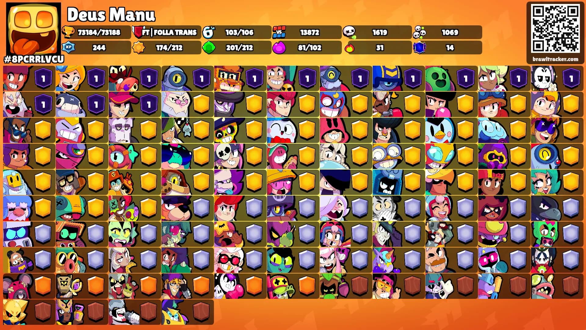 Deus Manu's Ranks