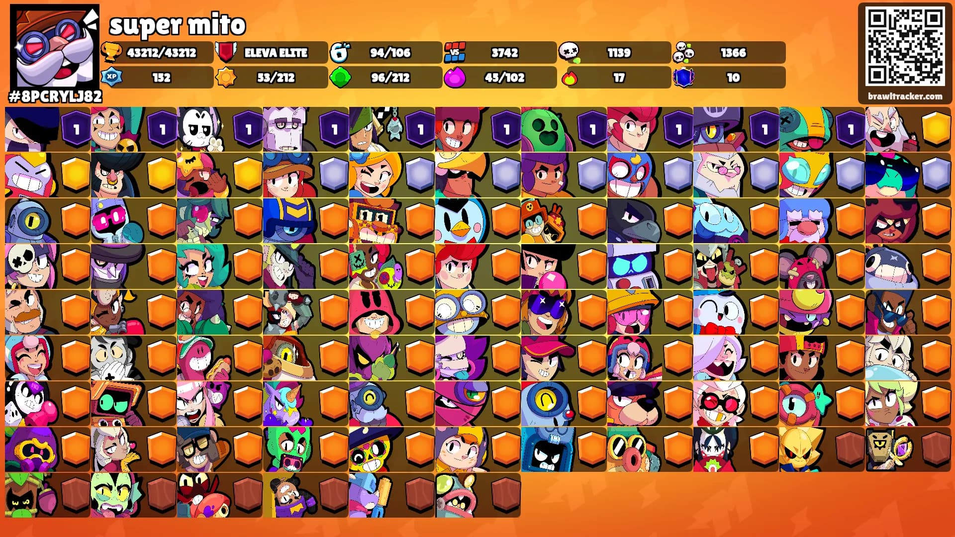 super mito's Ranks