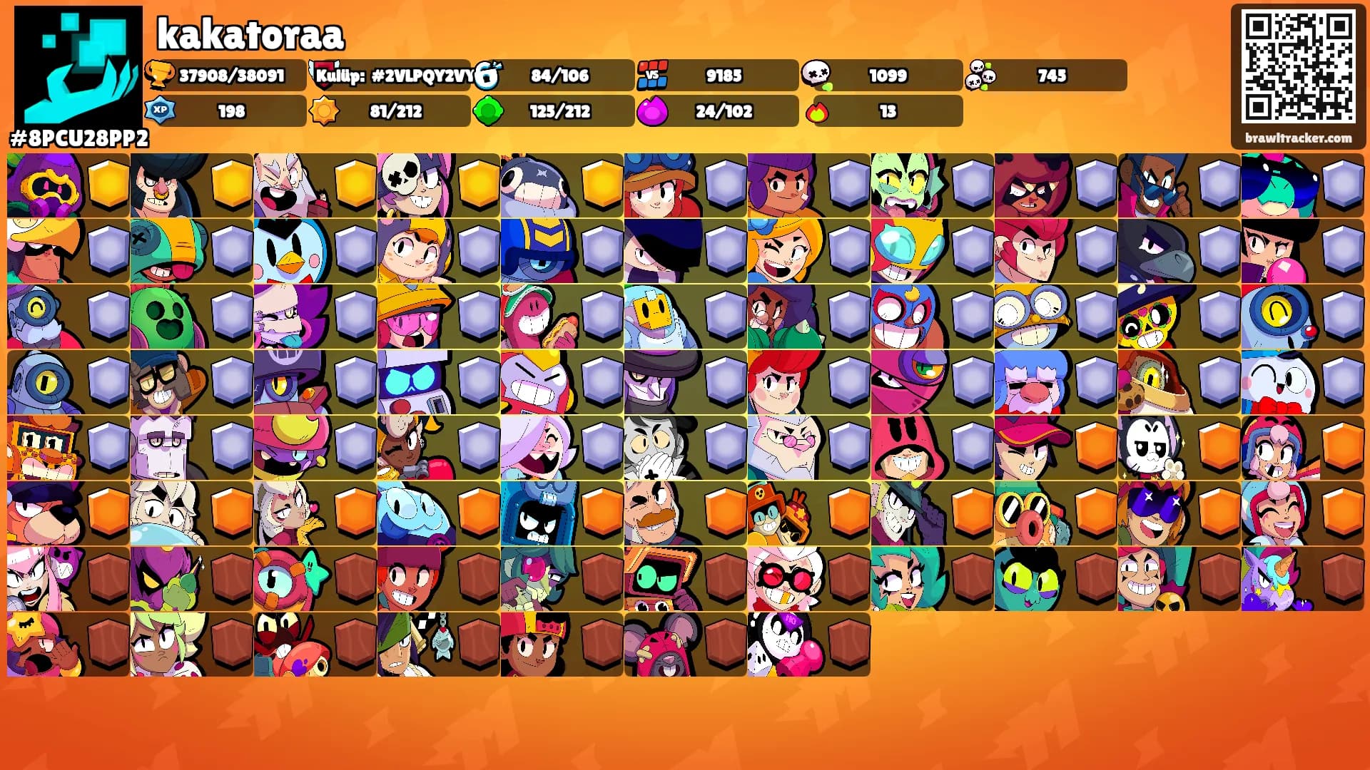 kakatoraa's Ranks