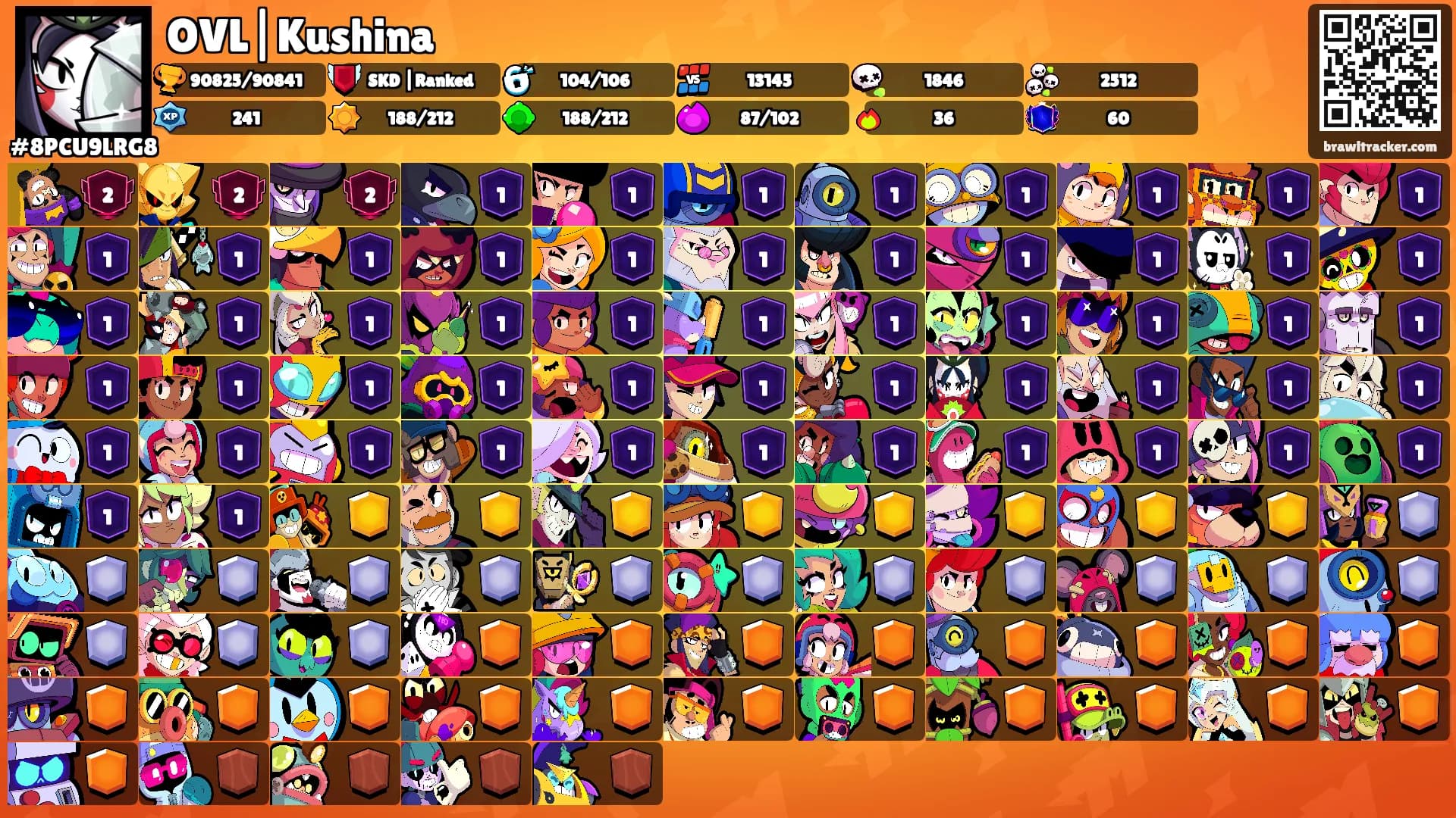 OVL|Kushina's Ranks