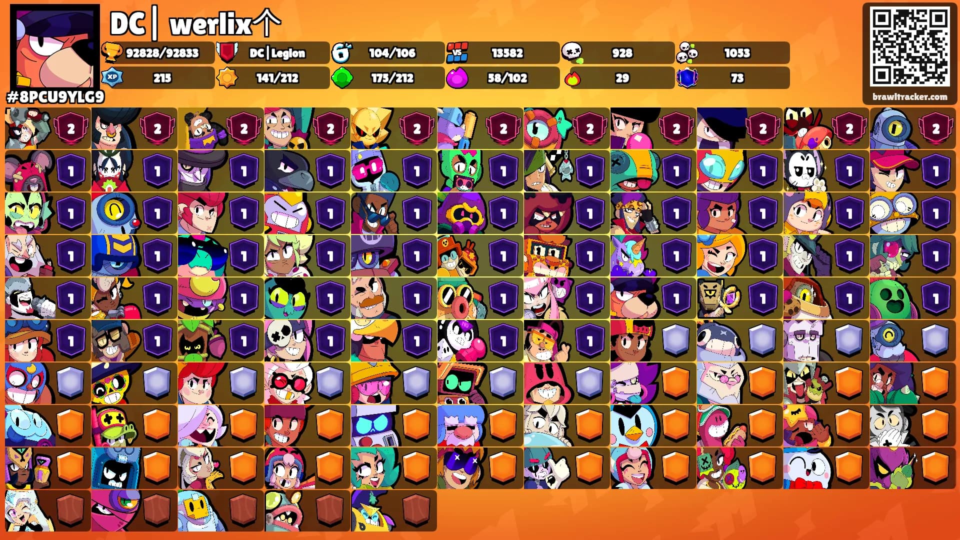 DC| werlix个's Ranks