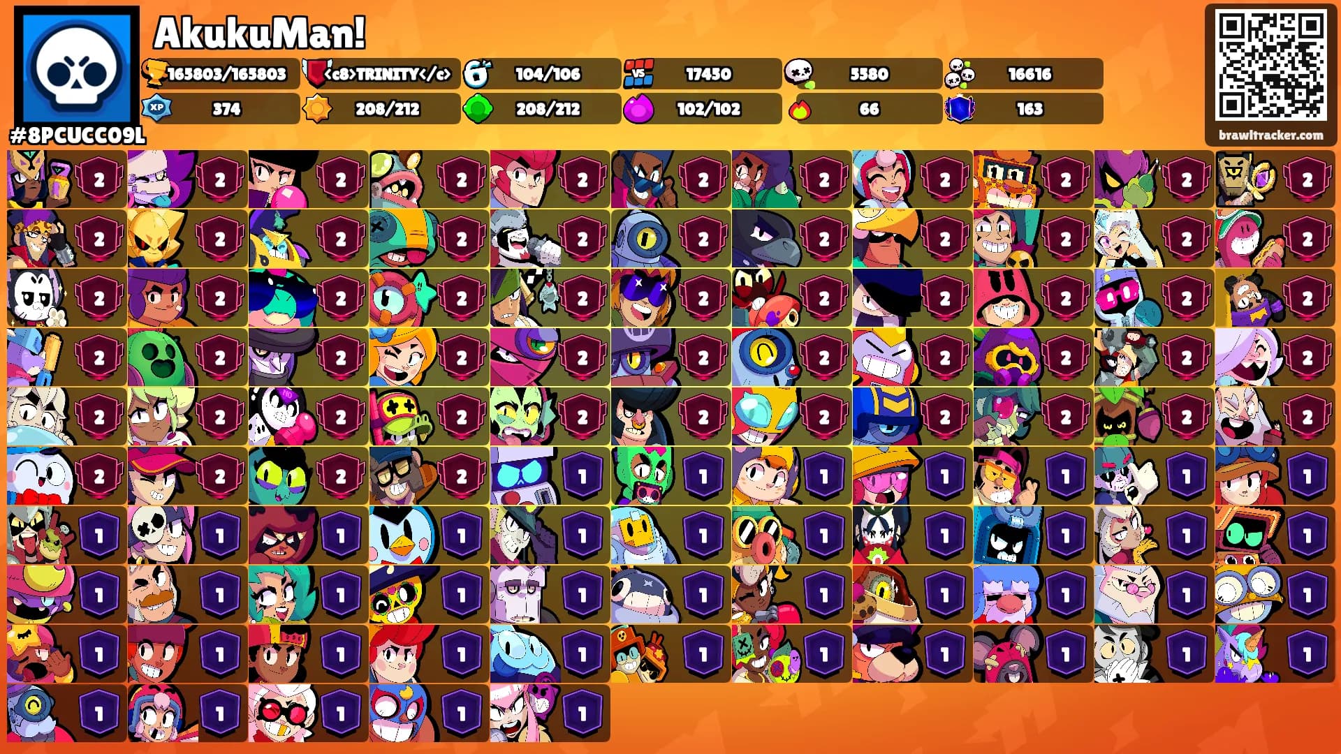 AkukuMan!'s Ranks