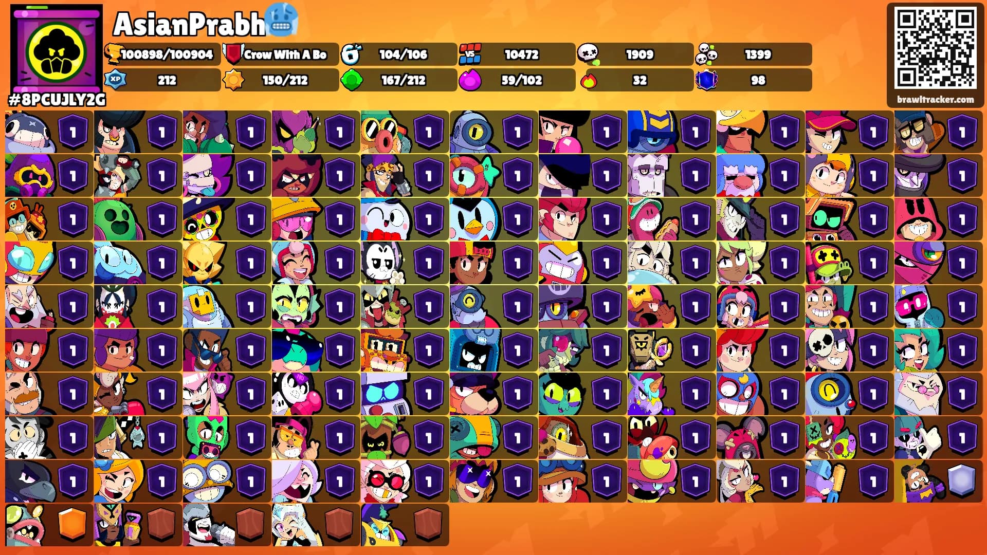 AsianPrabh🥶's Ranks