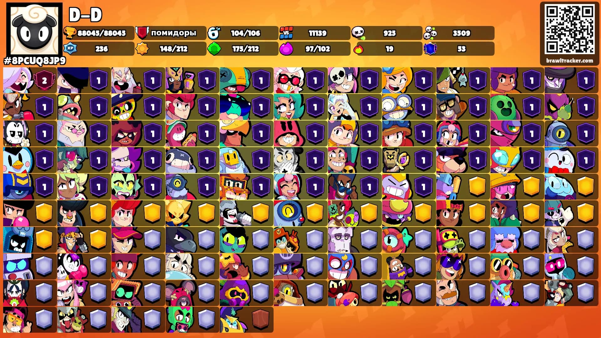 D-D's Ranks