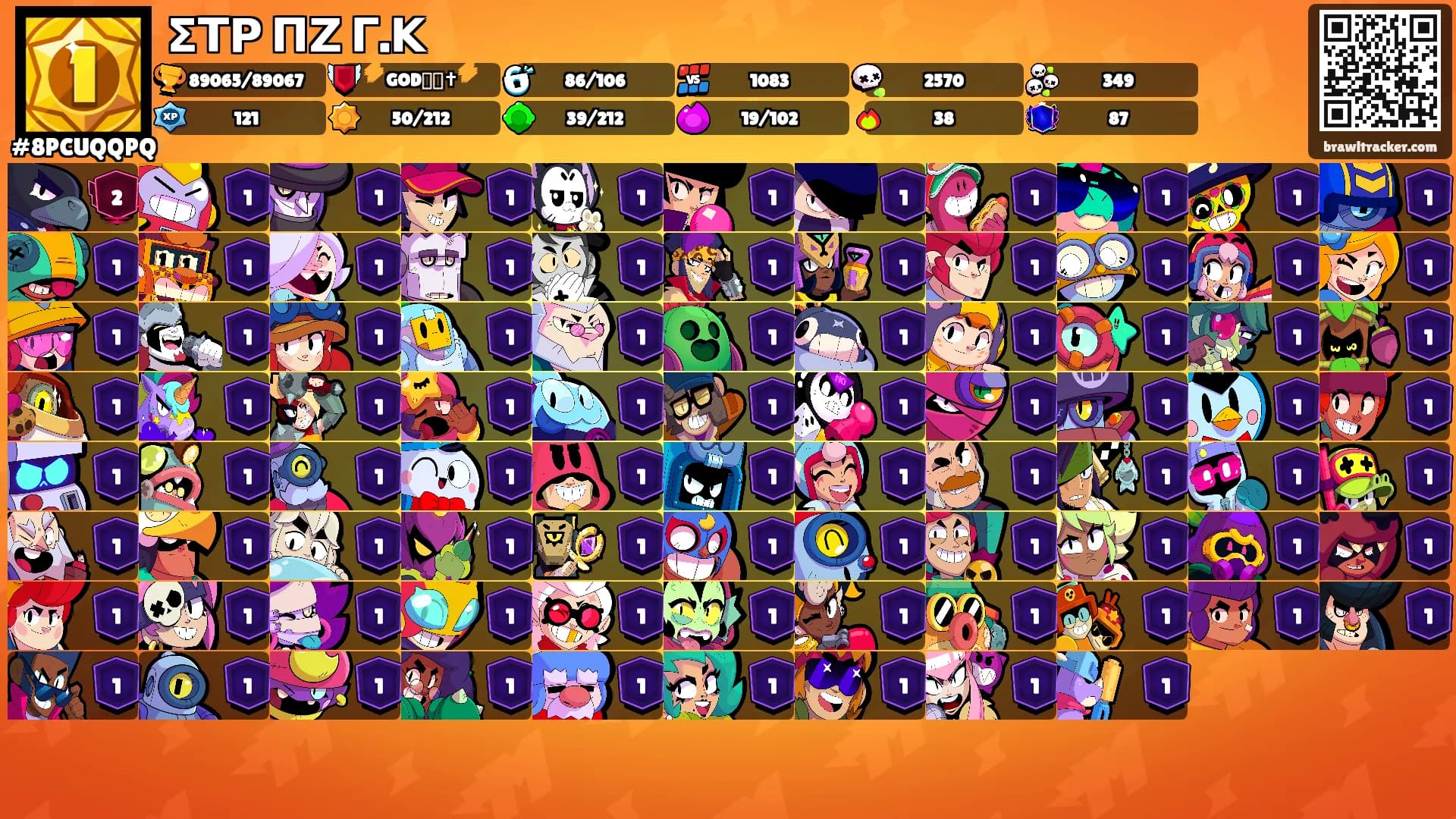 ΣΤΡ ΠΖ Γ.Κ's Ranks