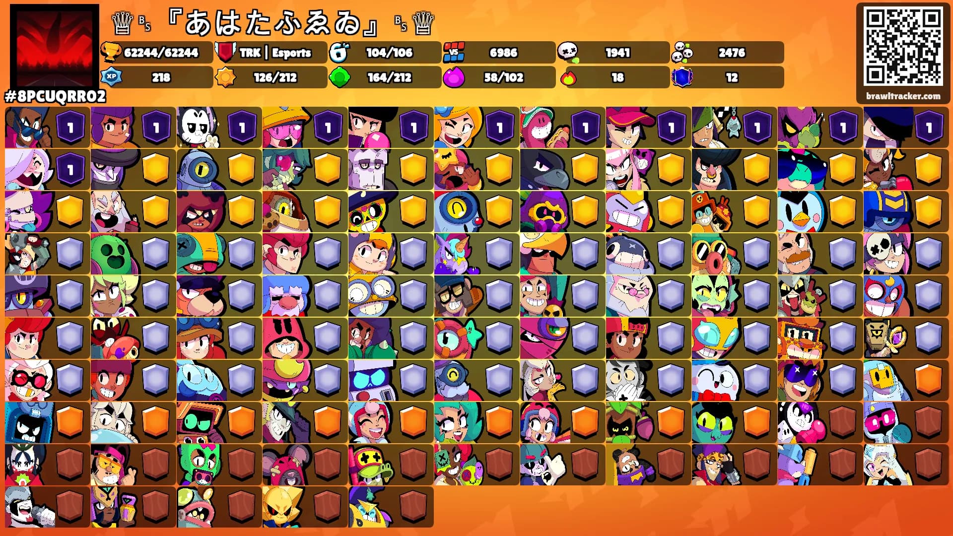 ♕␈『あはたふゑゐ』␈♕'s Ranks