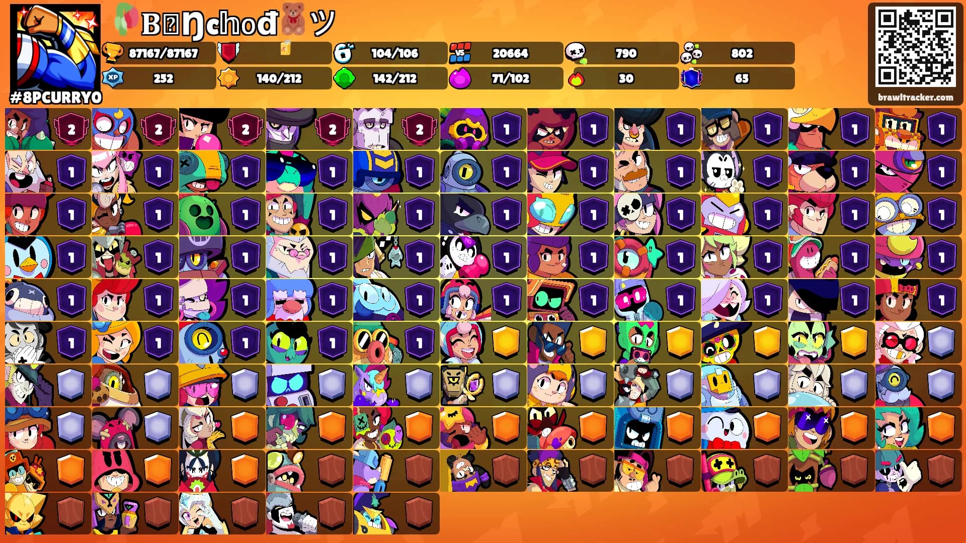 🥀𝐁ᥲŊc𝕙𝗈đ🧸ツ's Ranks