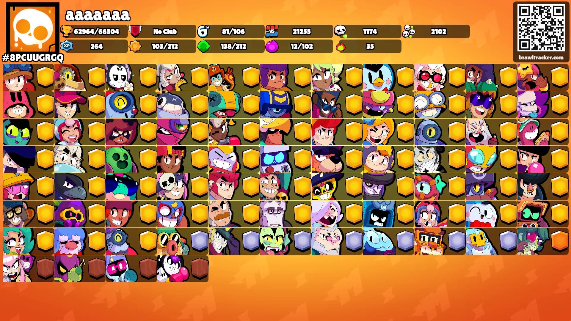 aaaaaaa's Ranks