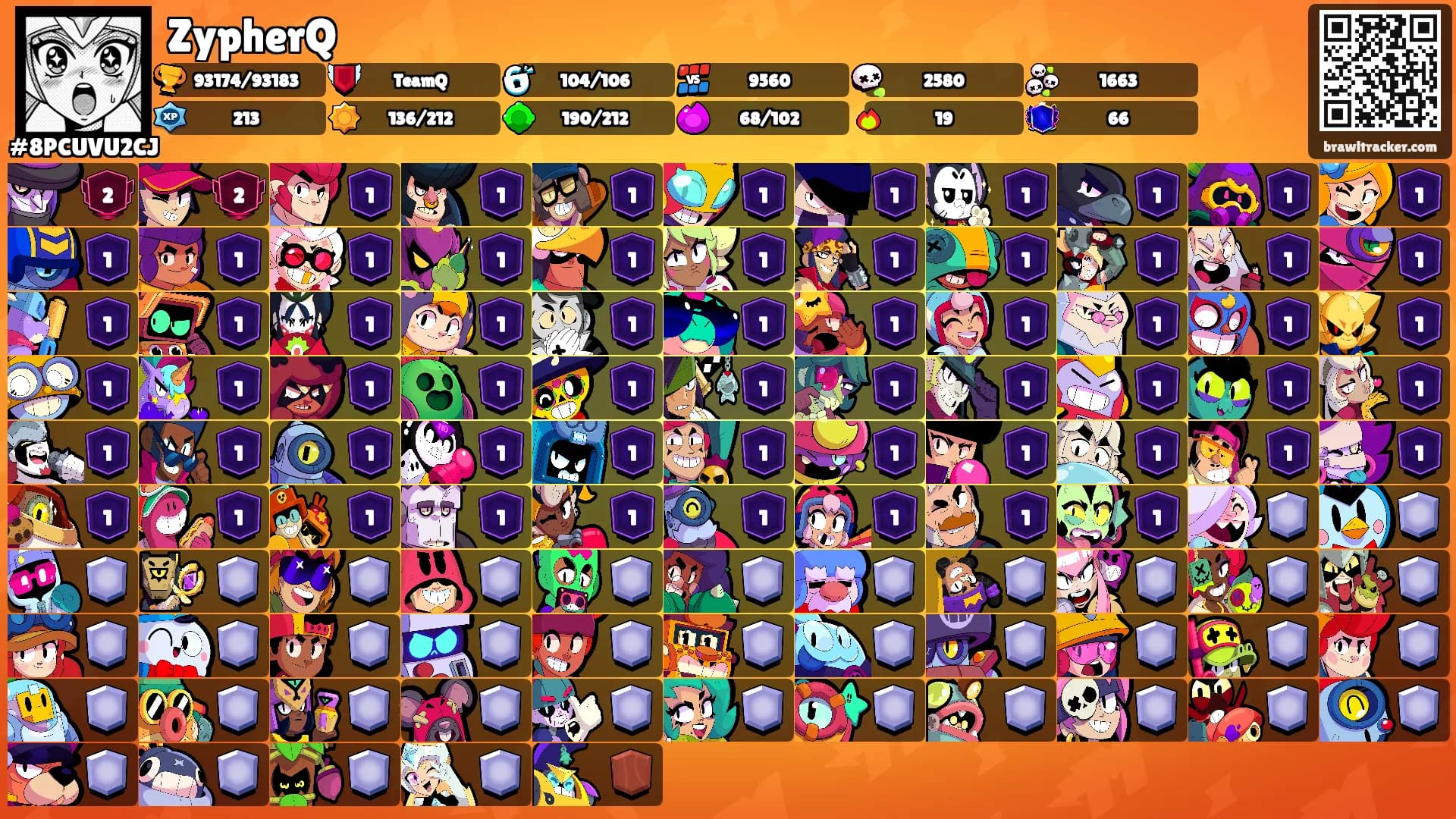 ZypherQ's Ranks