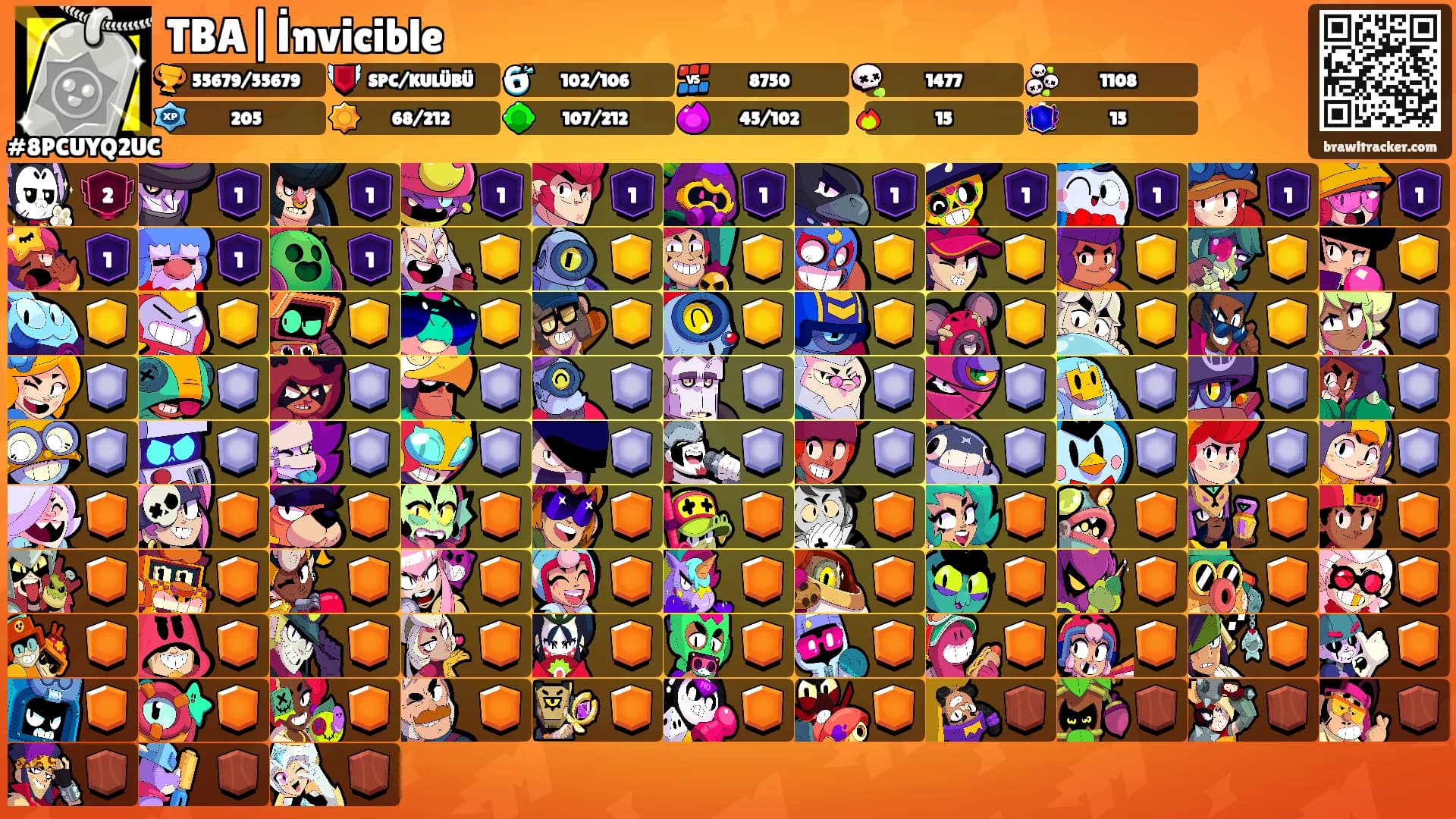 TBA|İnvicible's Ranks
