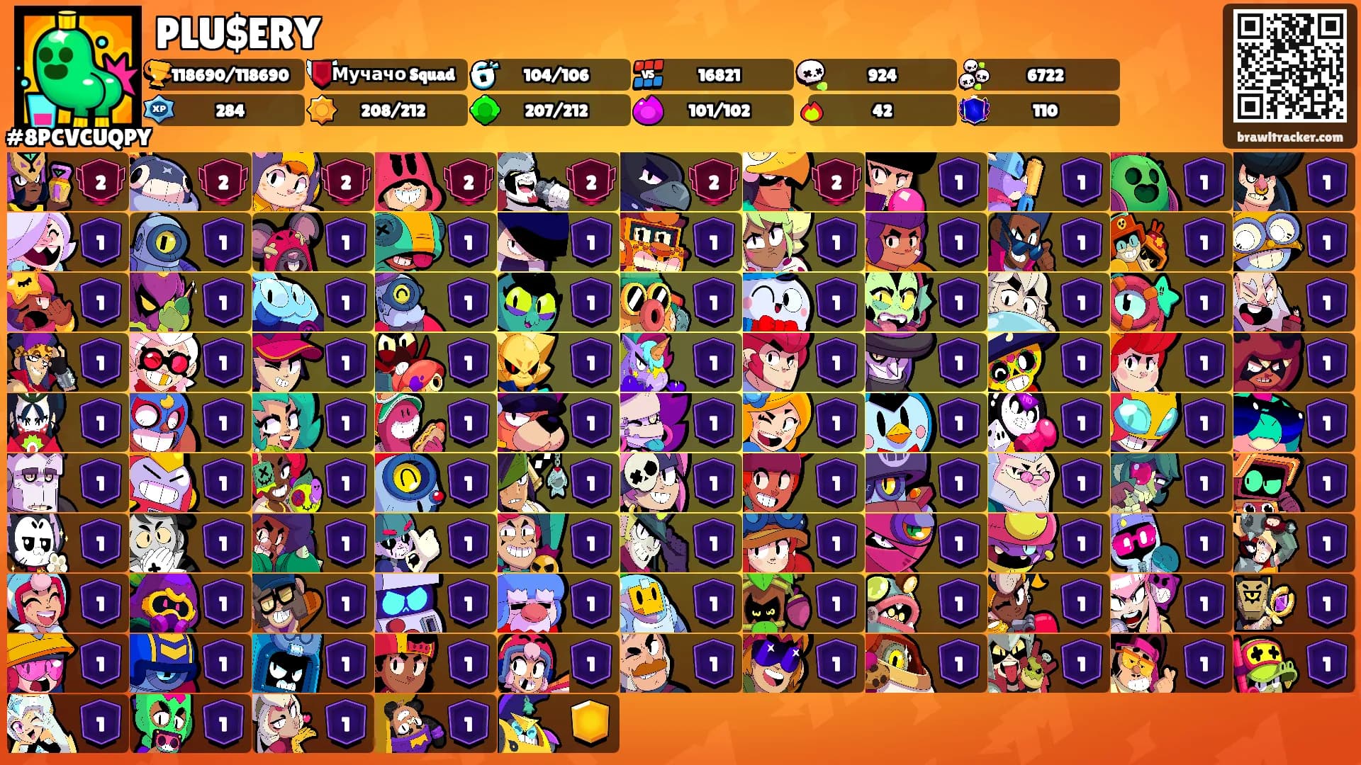 PLU$ERY's Ranks