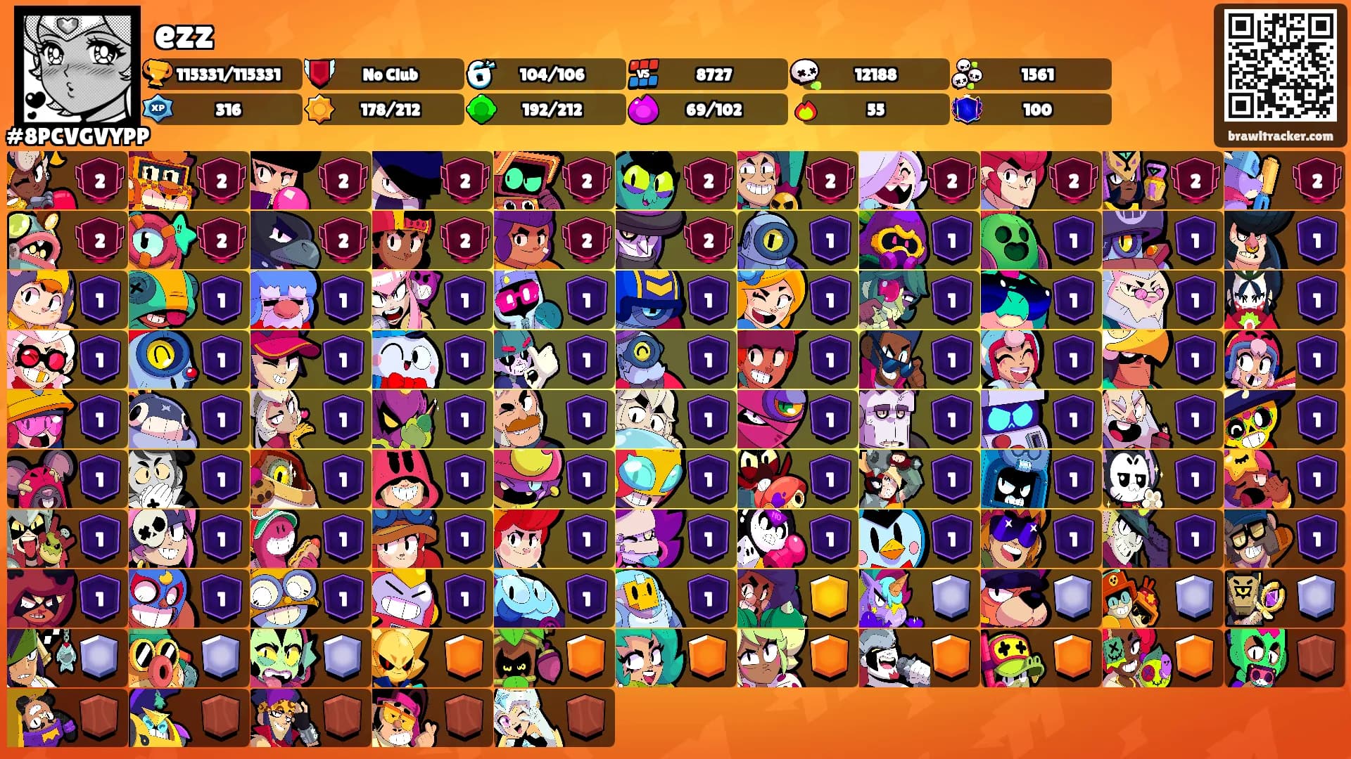 ezz's Ranks