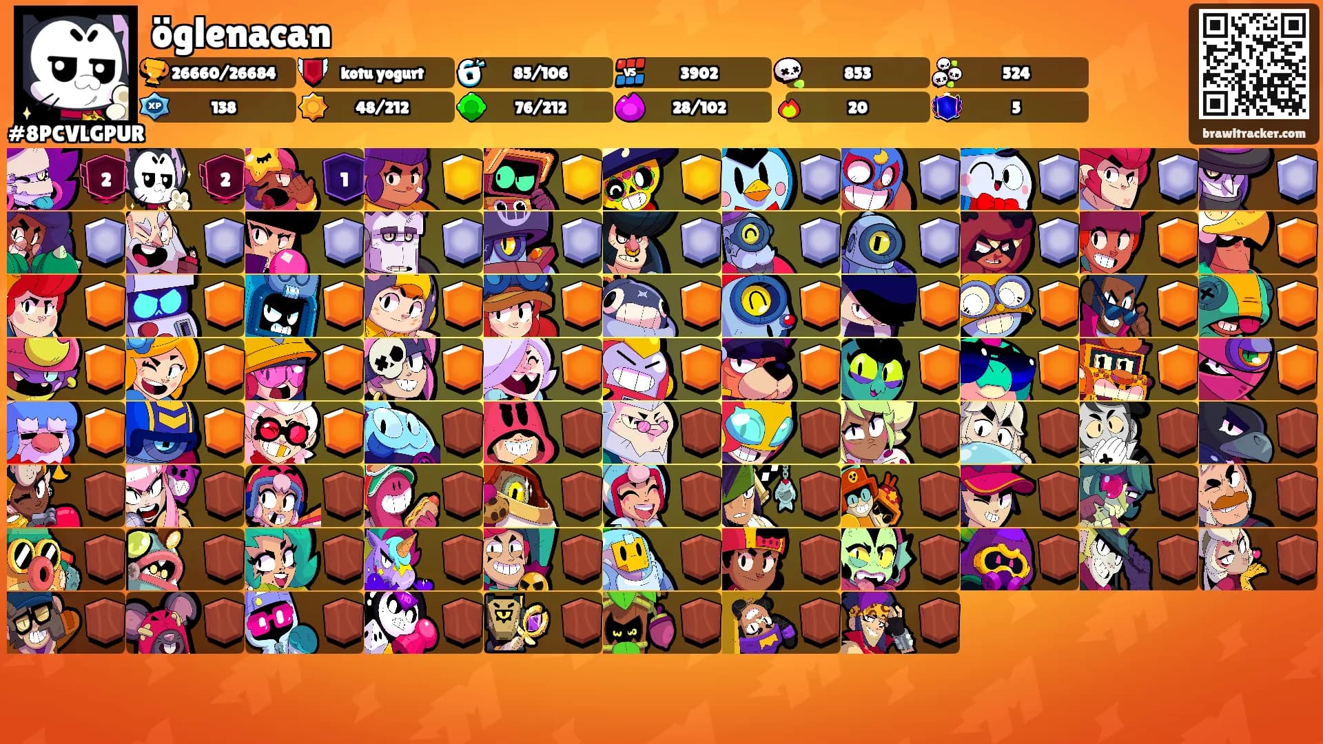öglenacan's Ranks