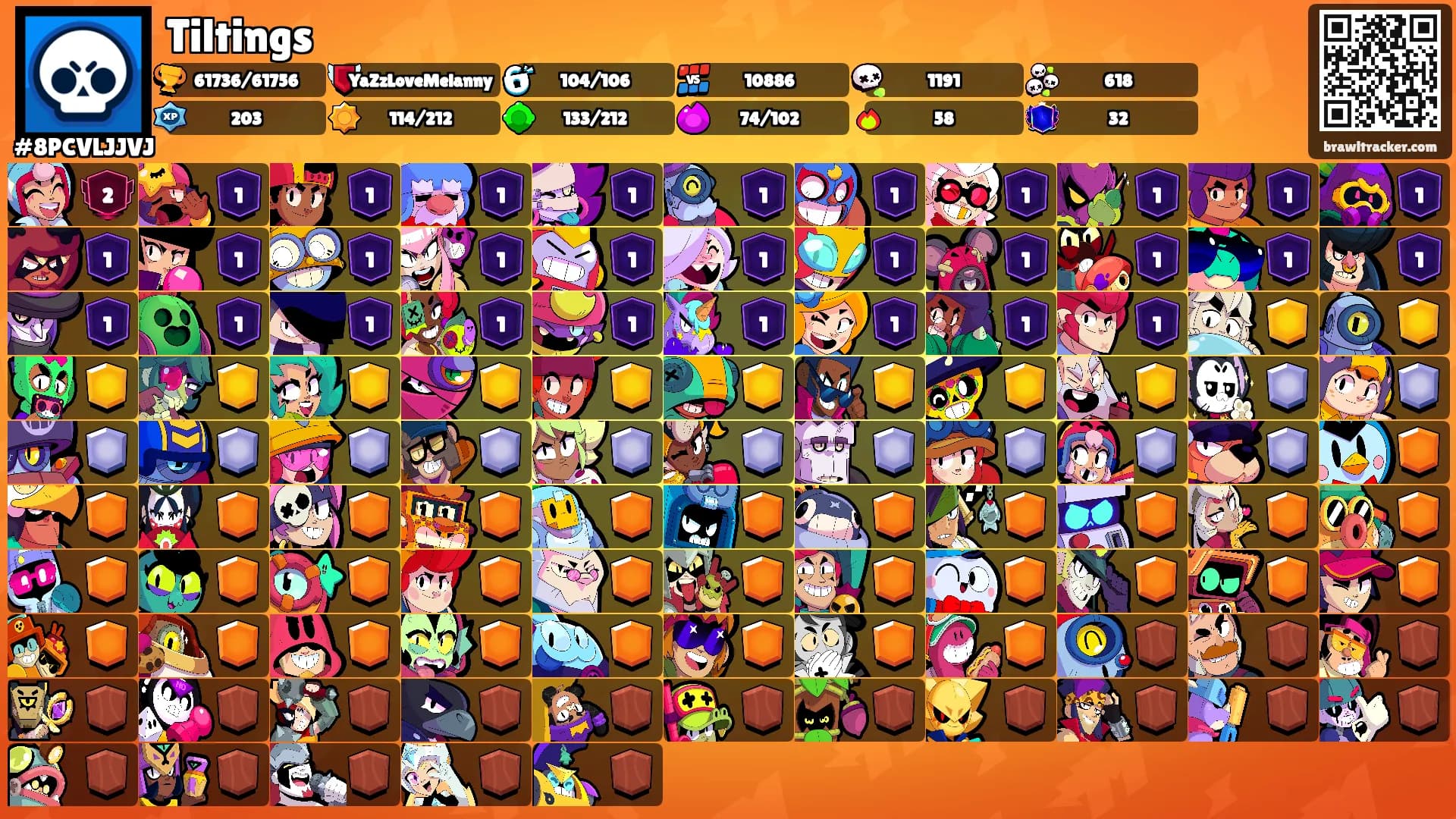 Tiltings's Ranks