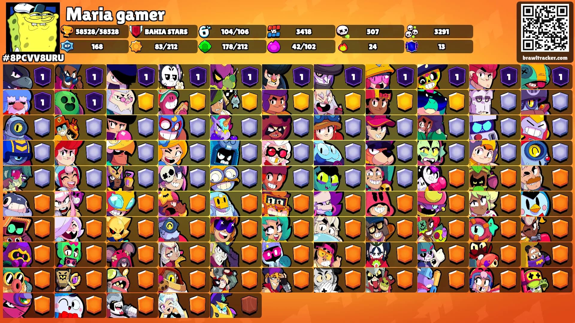 Maria gamer's Ranks