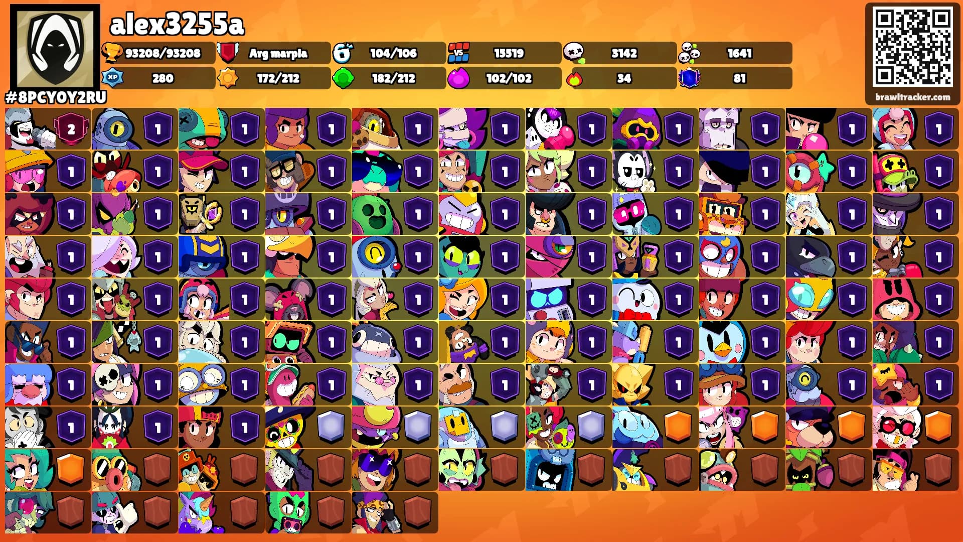 alex3255a's Ranks