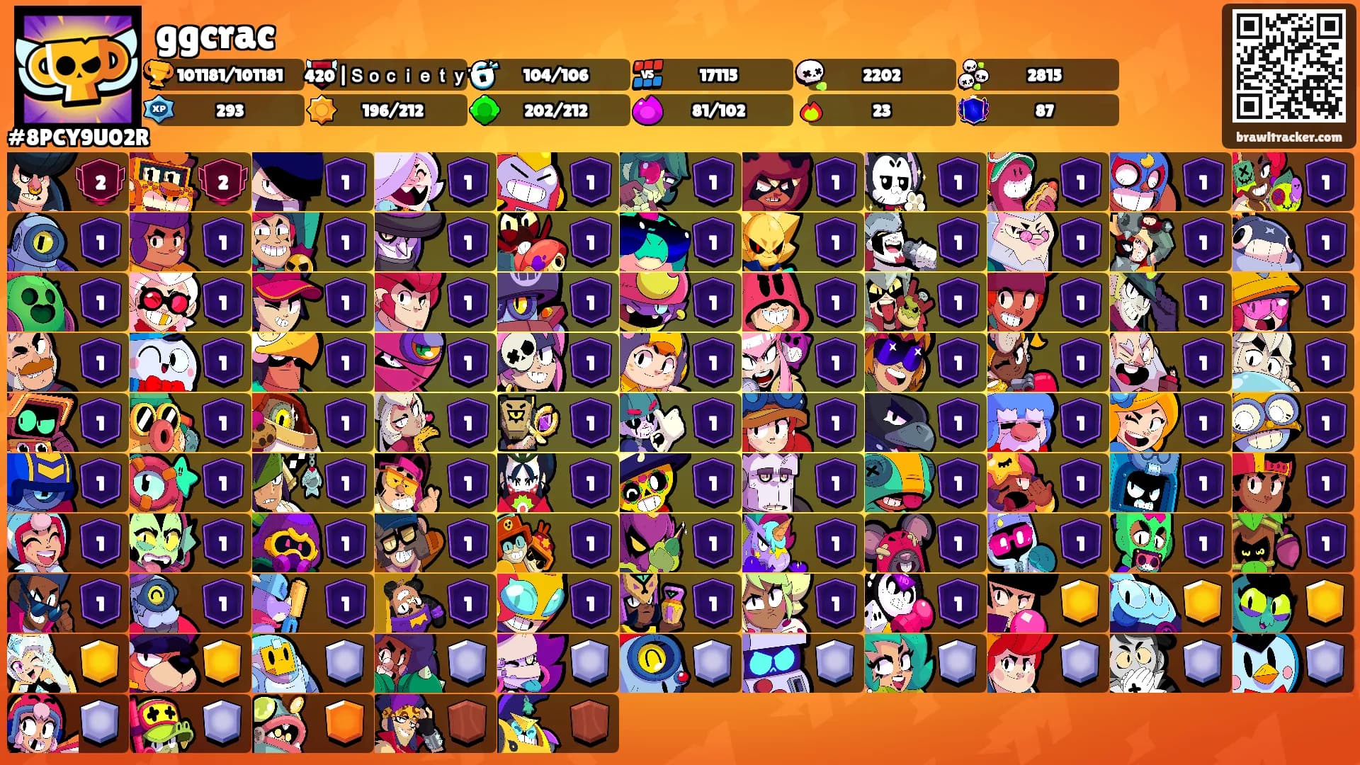 ggcrac's Ranks