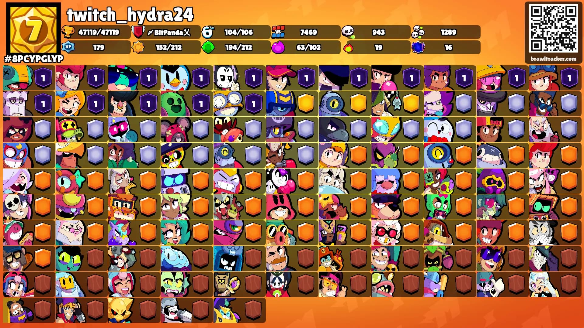 twitch_hydra24's Ranks