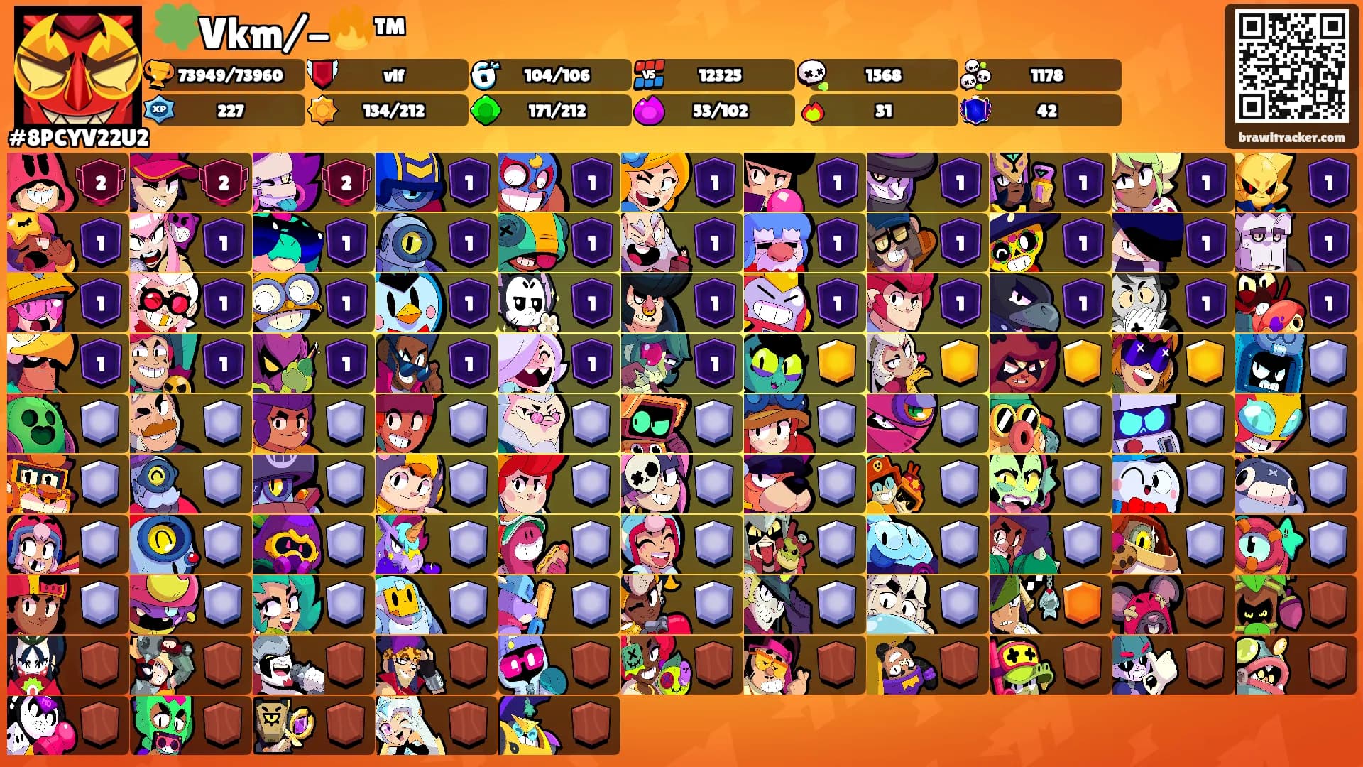 🍀Vkm/-🔥™'s Ranks