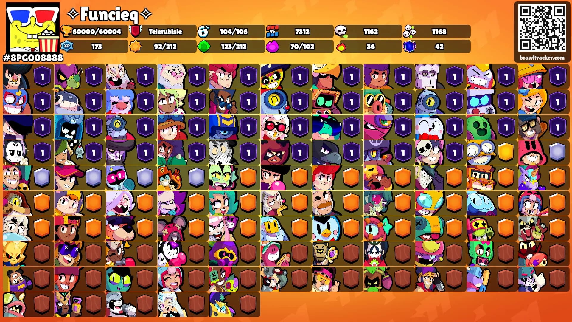 ✧Funcieq✧'s Ranks