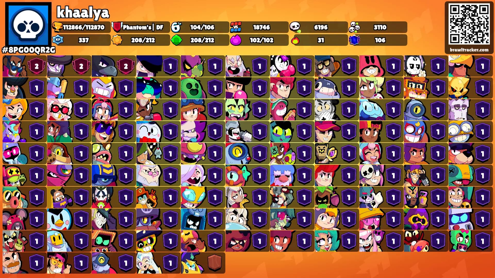 khaalya's Ranks