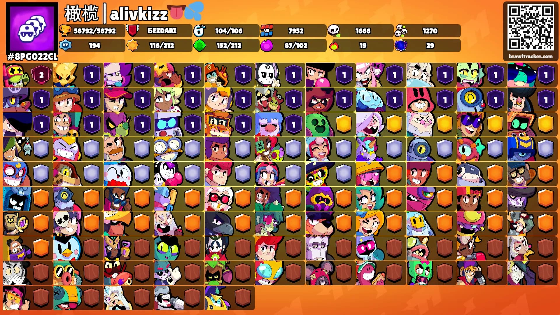 橄榄|alivkizz👅💦's Ranks