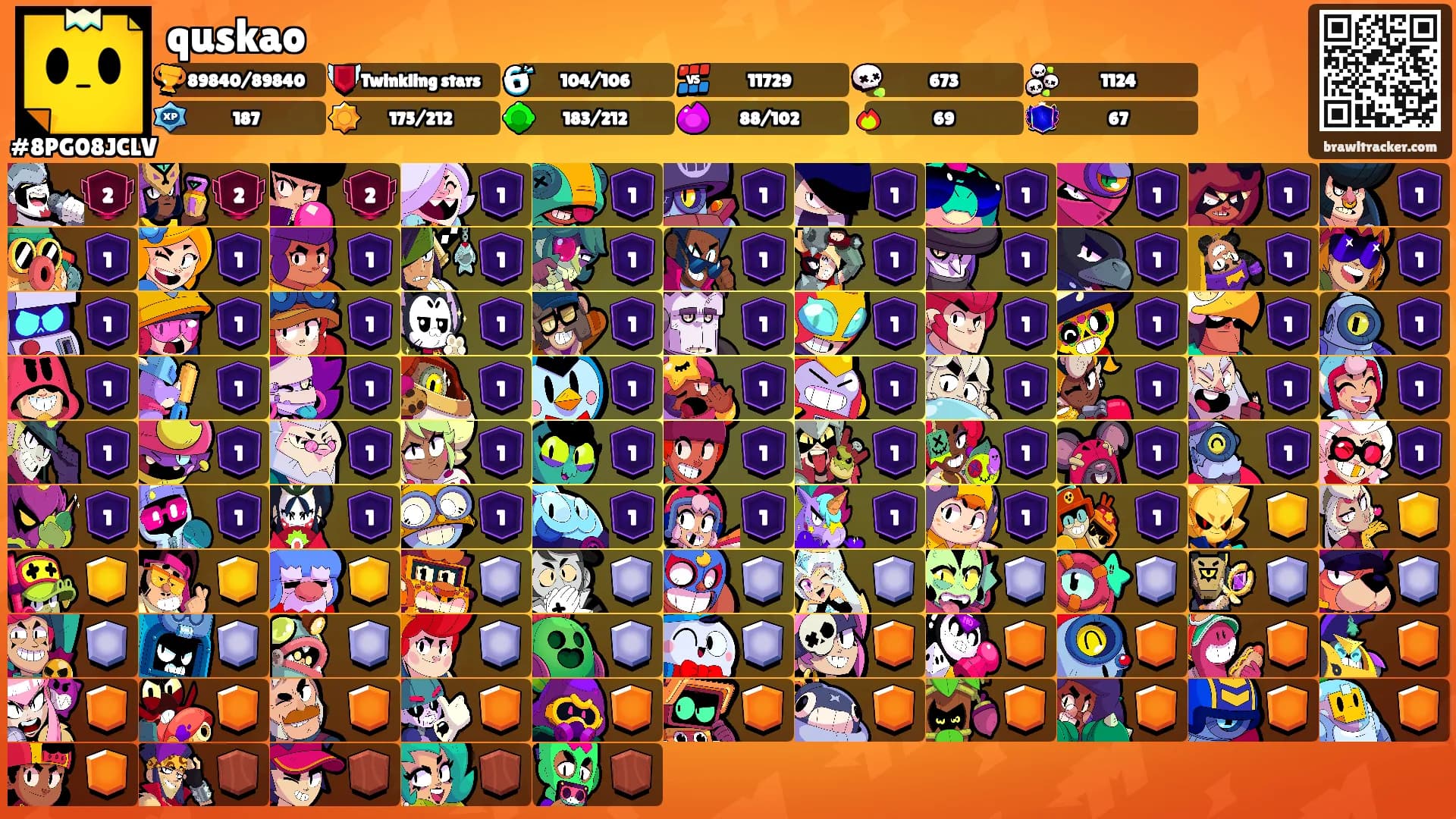 quskao's Ranks