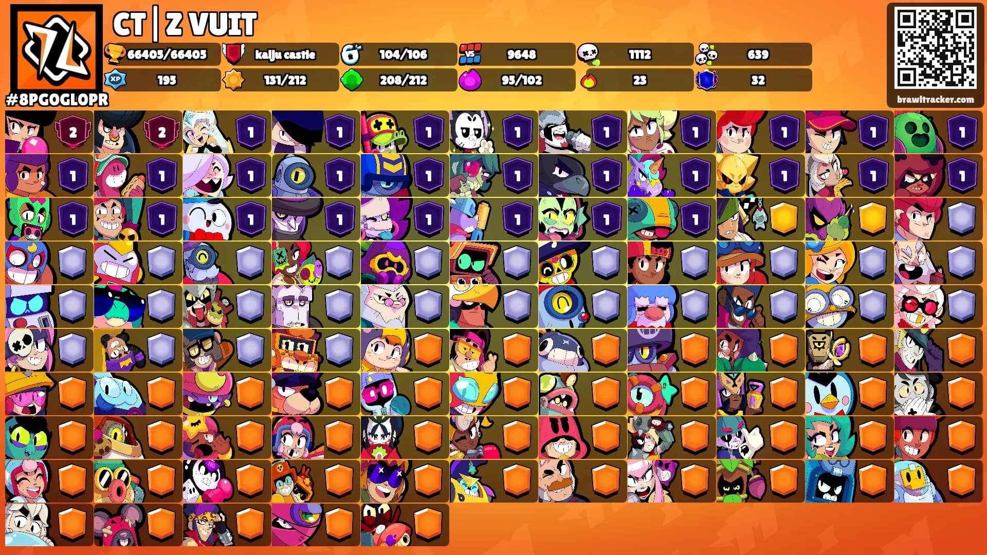 CT|Z VUIT's Ranks
