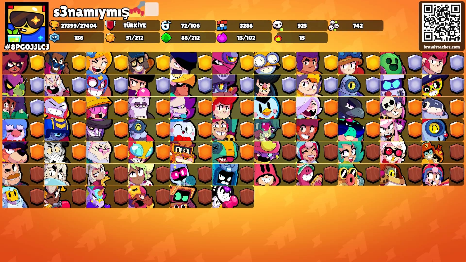 s3namıymış💅🏻's Ranks