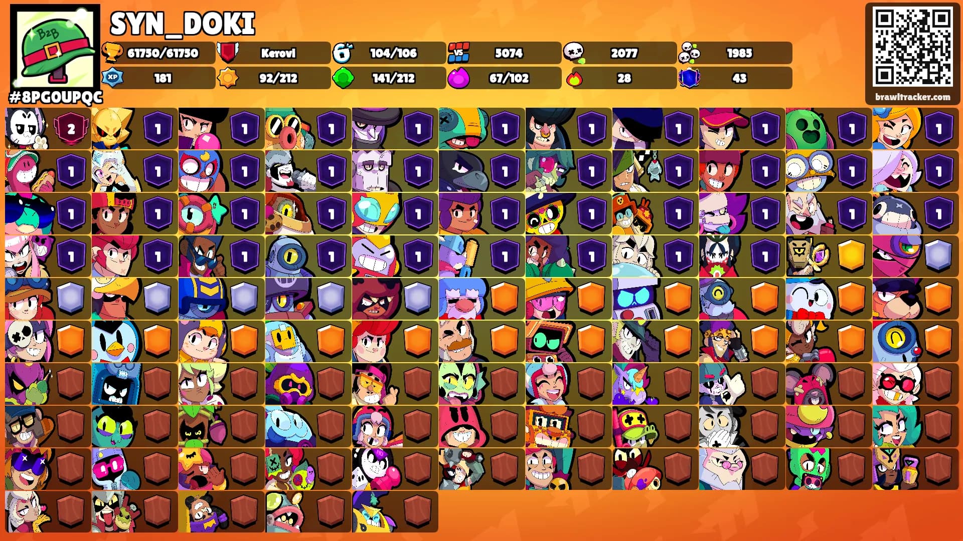 SYN_DOKI's Ranks